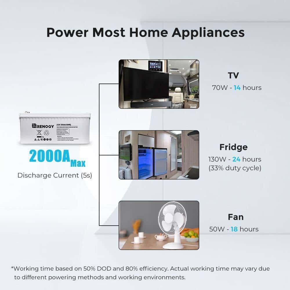 Renogy BATT-AGM12-200 Deep Cycle AGM Battery 12-Volt 200Ah Safe Charge Most Home Appliances for RV, Off-Grid Solar System, Maintenance-Free