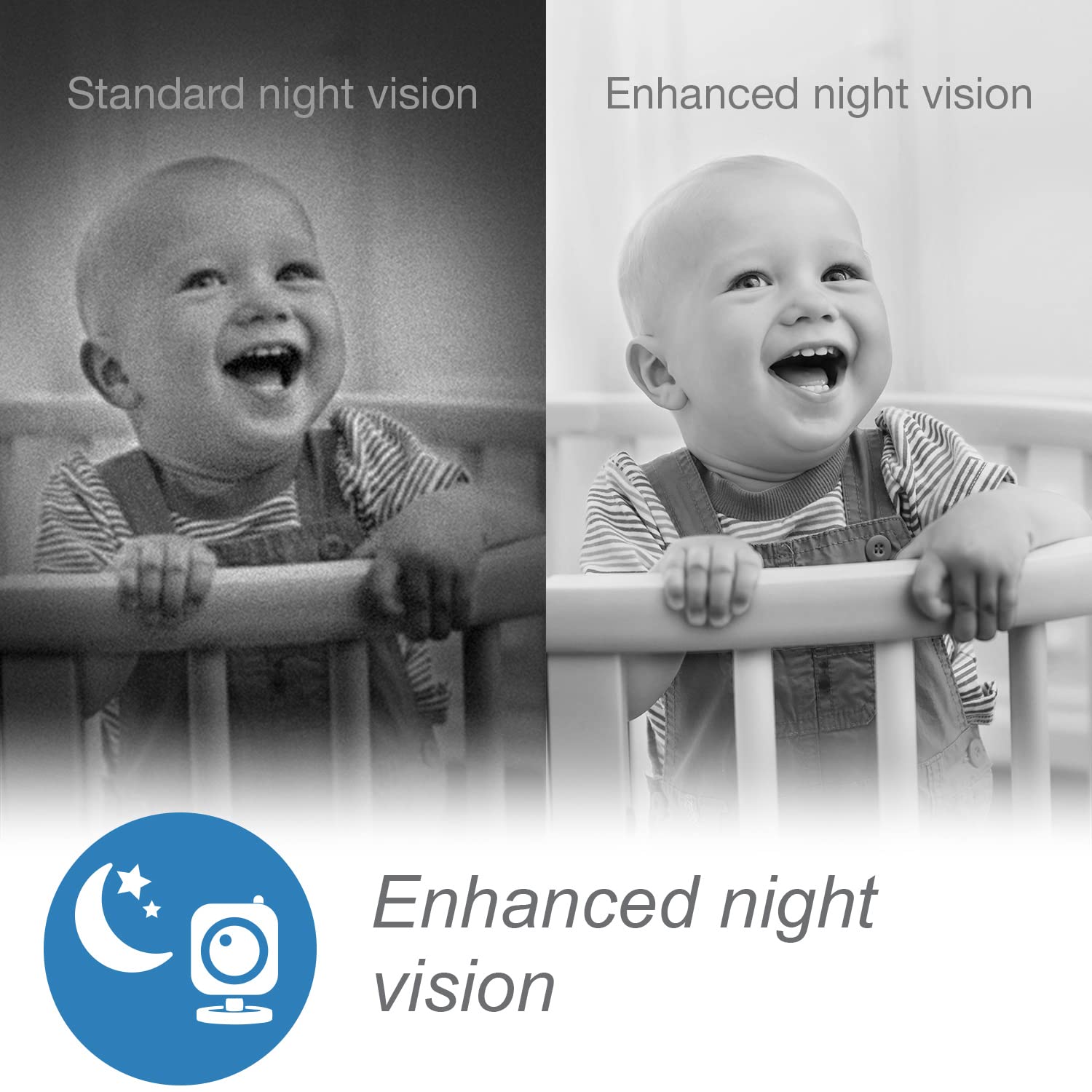 VTech RM7764-2HD Smart Baby Monitor with 1080p FHD, Night Vision, Temperature Sensor, 360   Pan & Tilt, Two-Way Talk