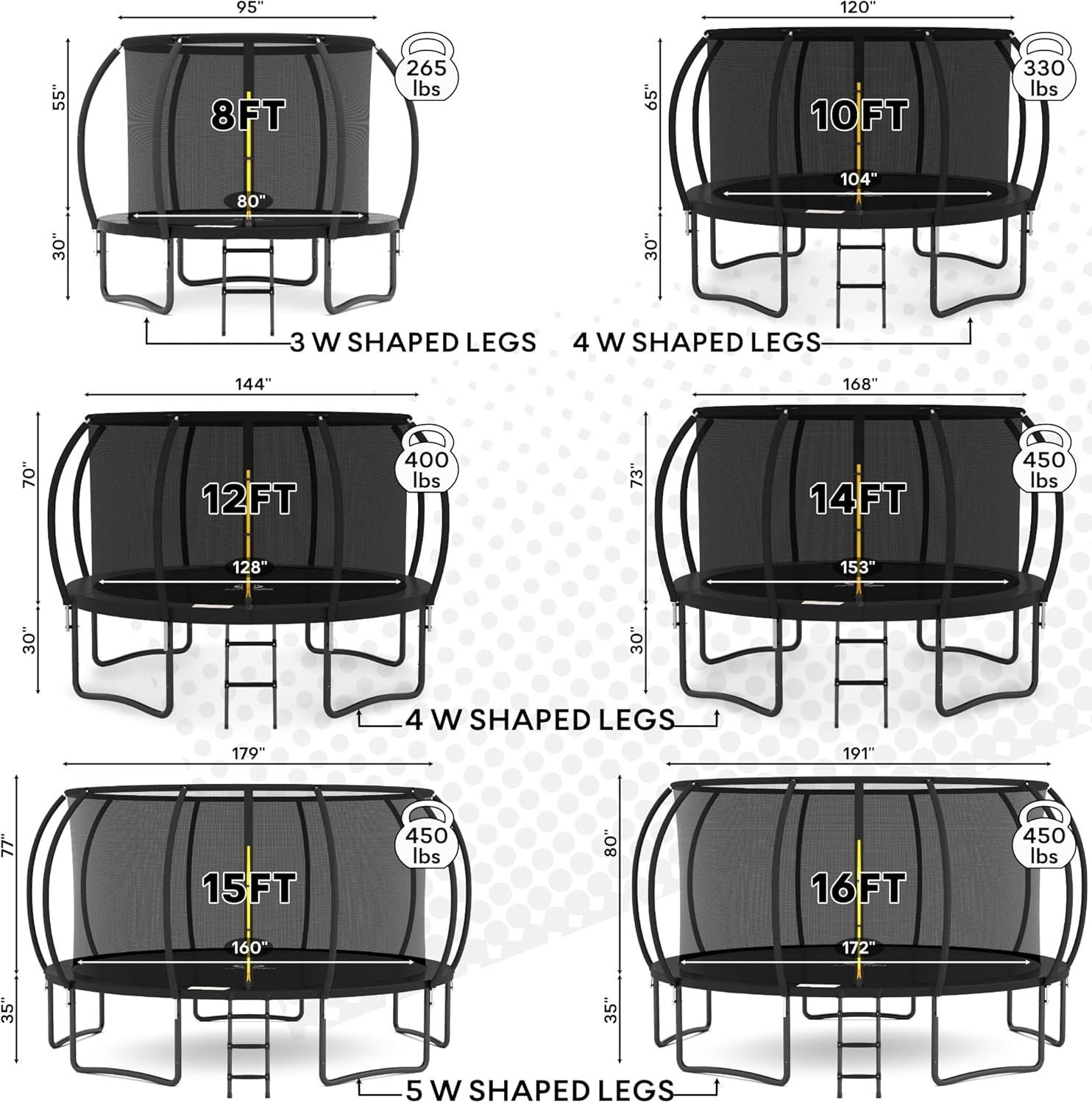 JUMPZYLLA Trampoline 8FT 10FT 12FT 14FT 15FT 16FT Trampoline with Enclosure �C Recreational Trampolines with Ladder and AntiRust Coating, ASTM Approval Outdoor Trampoline for Kids