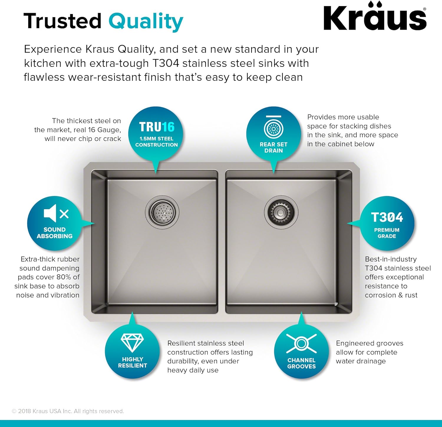 KHU100-32 Standart PRO 16 Gauge Undermount Single Bowl Stainless Steel Kitchen Sink, 32 Inch