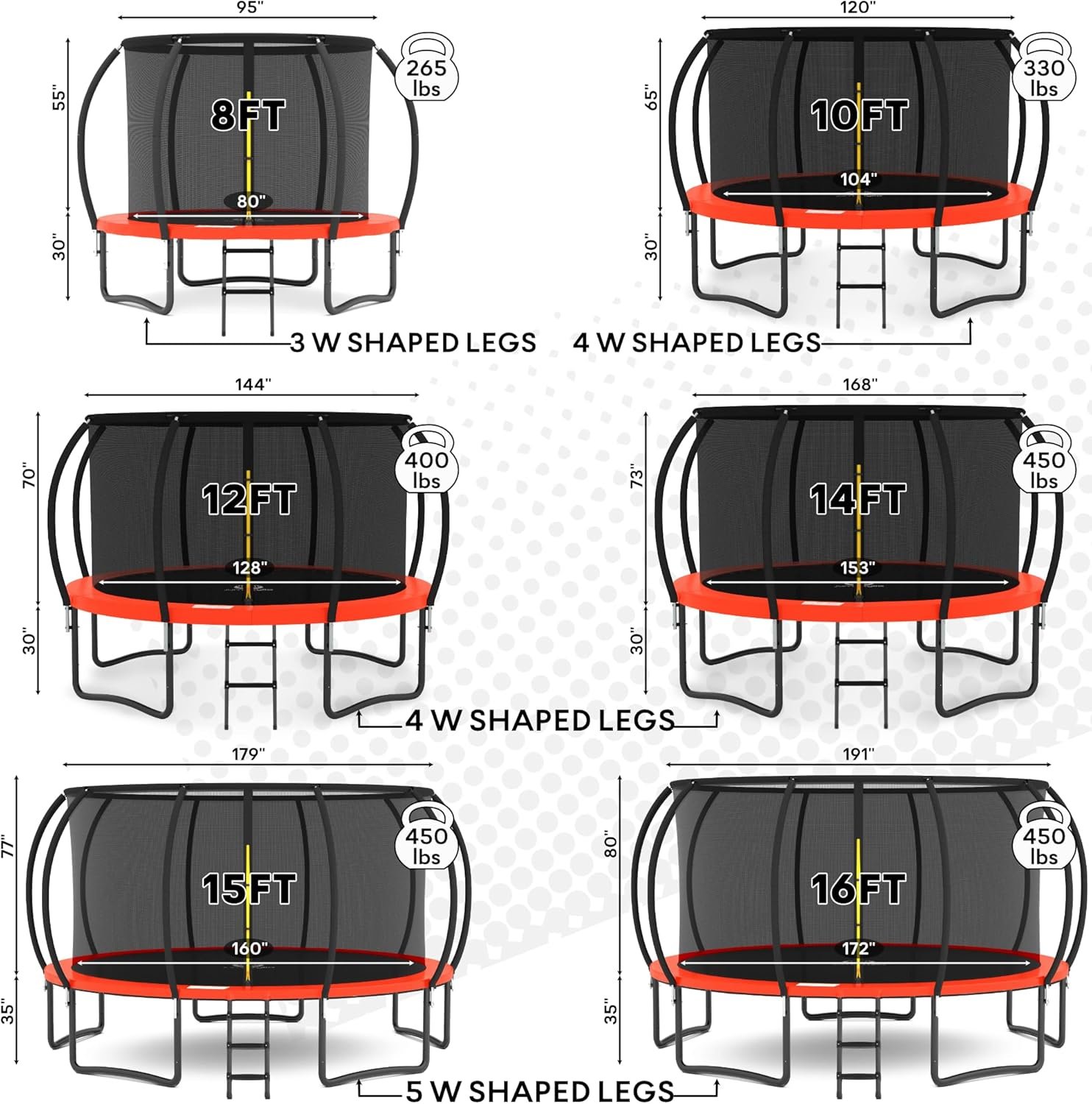 JUMPZYLLA Trampoline 8FT 10FT 12FT 14FT 15FT 16FT Trampoline with Enclosure �C Recreational Trampolines with Ladder and AntiRust Coating, ASTM Approval Outdoor Trampoline for Kids