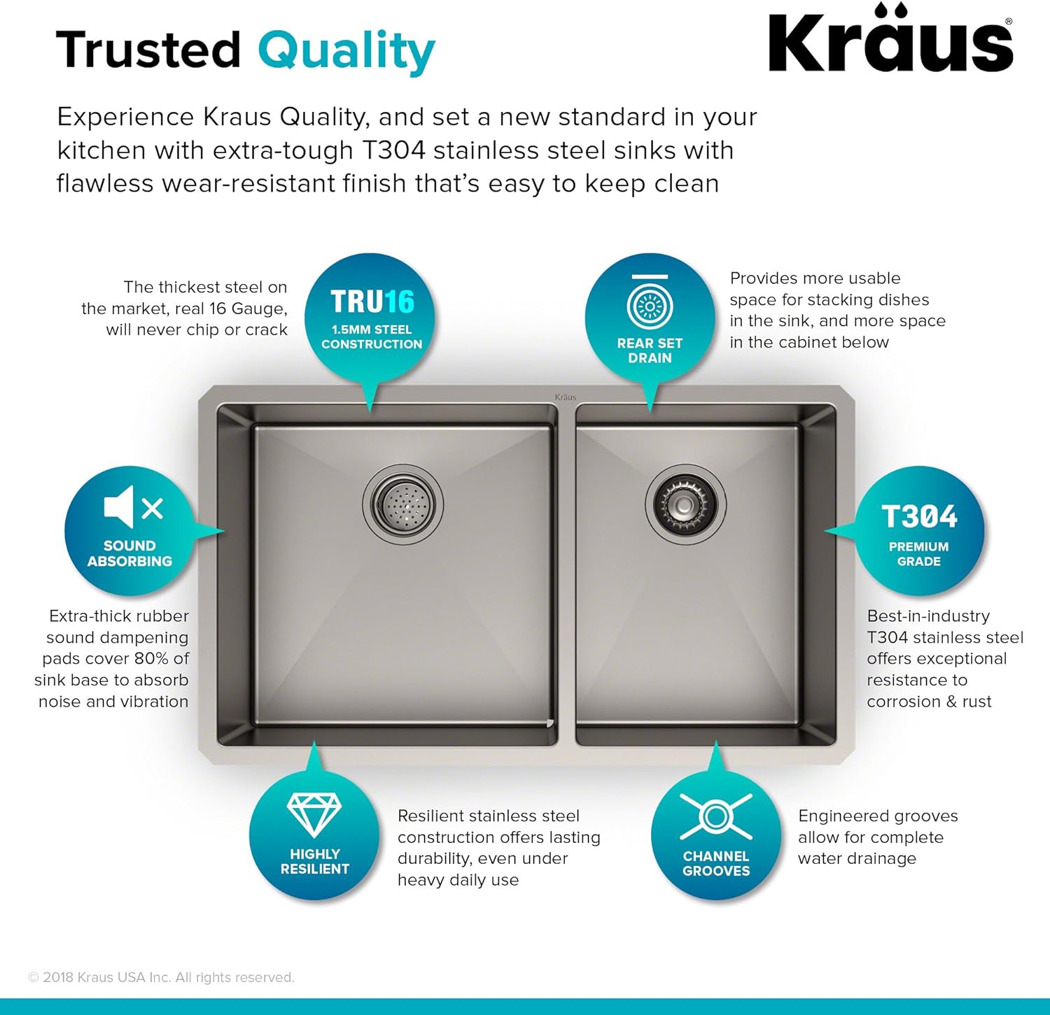 KHU100-32 Standart PRO 16 Gauge Undermount Single Bowl Stainless Steel Kitchen Sink, 32 Inch