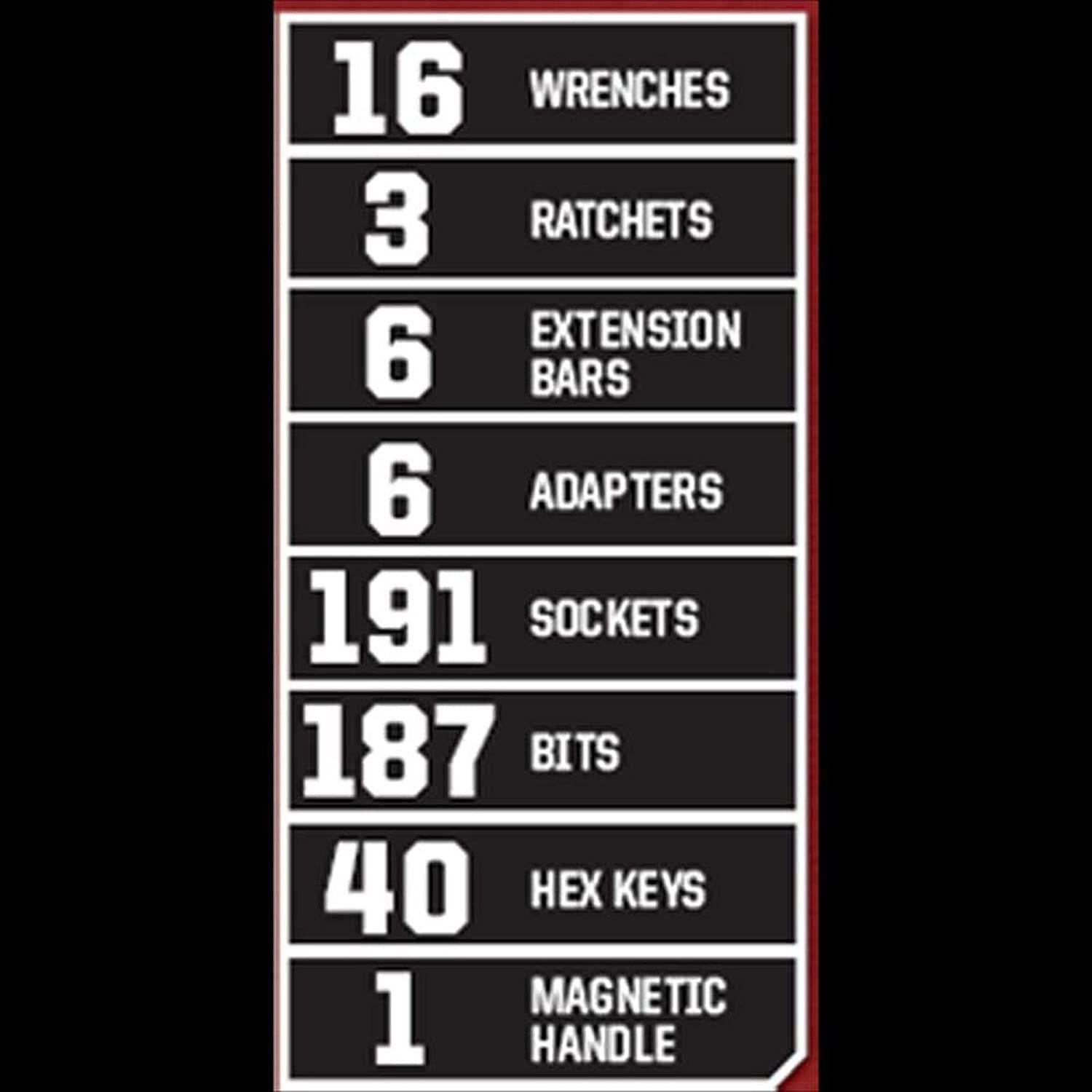 g Craftsman 450-piece Mechanics Tool Set, Ratchet Socket Hand Wrench Toolset