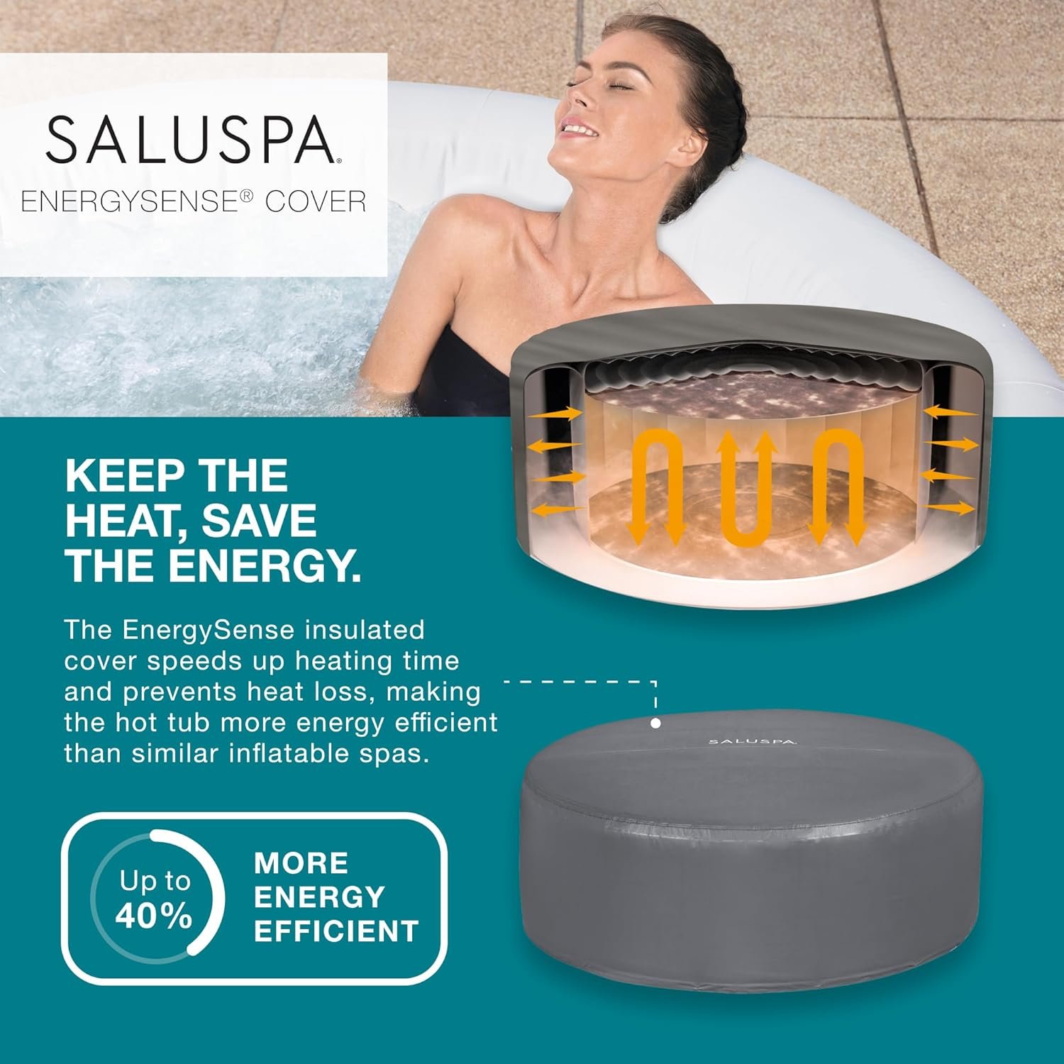 Bestway SaluSpa Miami EnergySense AirJet Inflatable Hot Tub Spa (71��� x 26���) | Portable Hot Tub with 2 Covers (1 Energy-Efficient Thermal Cover and 1 Standard Cover) | Fits Up to 2-4 Persons | Black