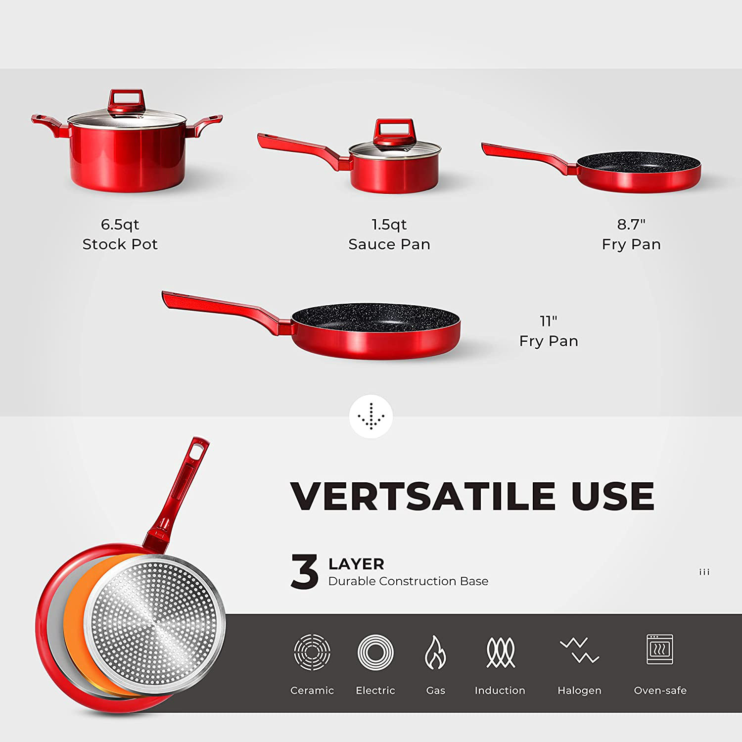 Red Nonstick Cookware Set  C 10 Pcs by [Brand Name], Induction Compatible, Chemical-Free, Includes Frying Pans, Saucepans, Saute Pan, Stock Pot