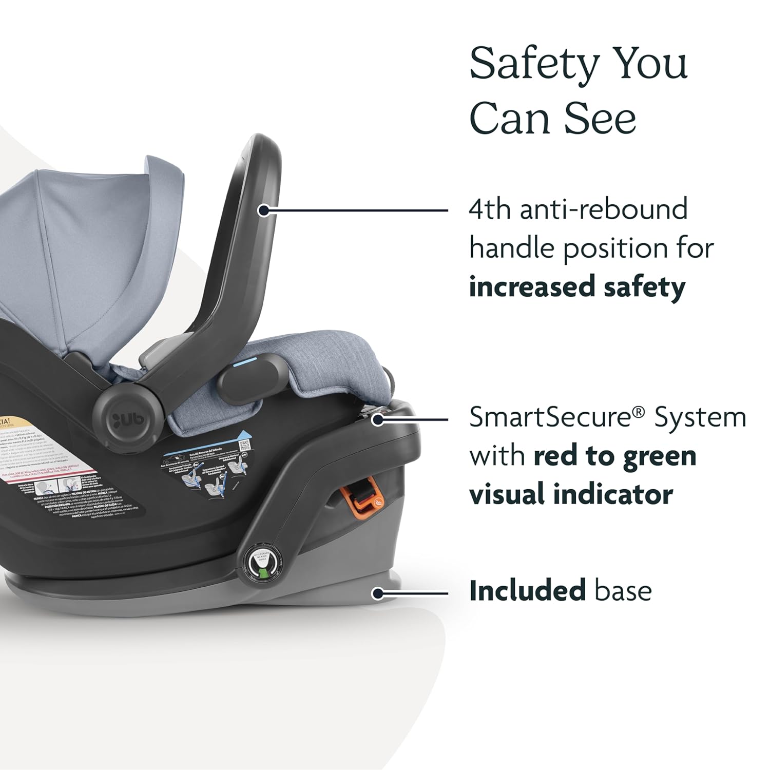 Infant Car Seat/Easy Installation/Innovative SmartSecure Technology/Base + Robust Infant Insert Included/Direct Stroller Attachment/Jake (Charcoal)