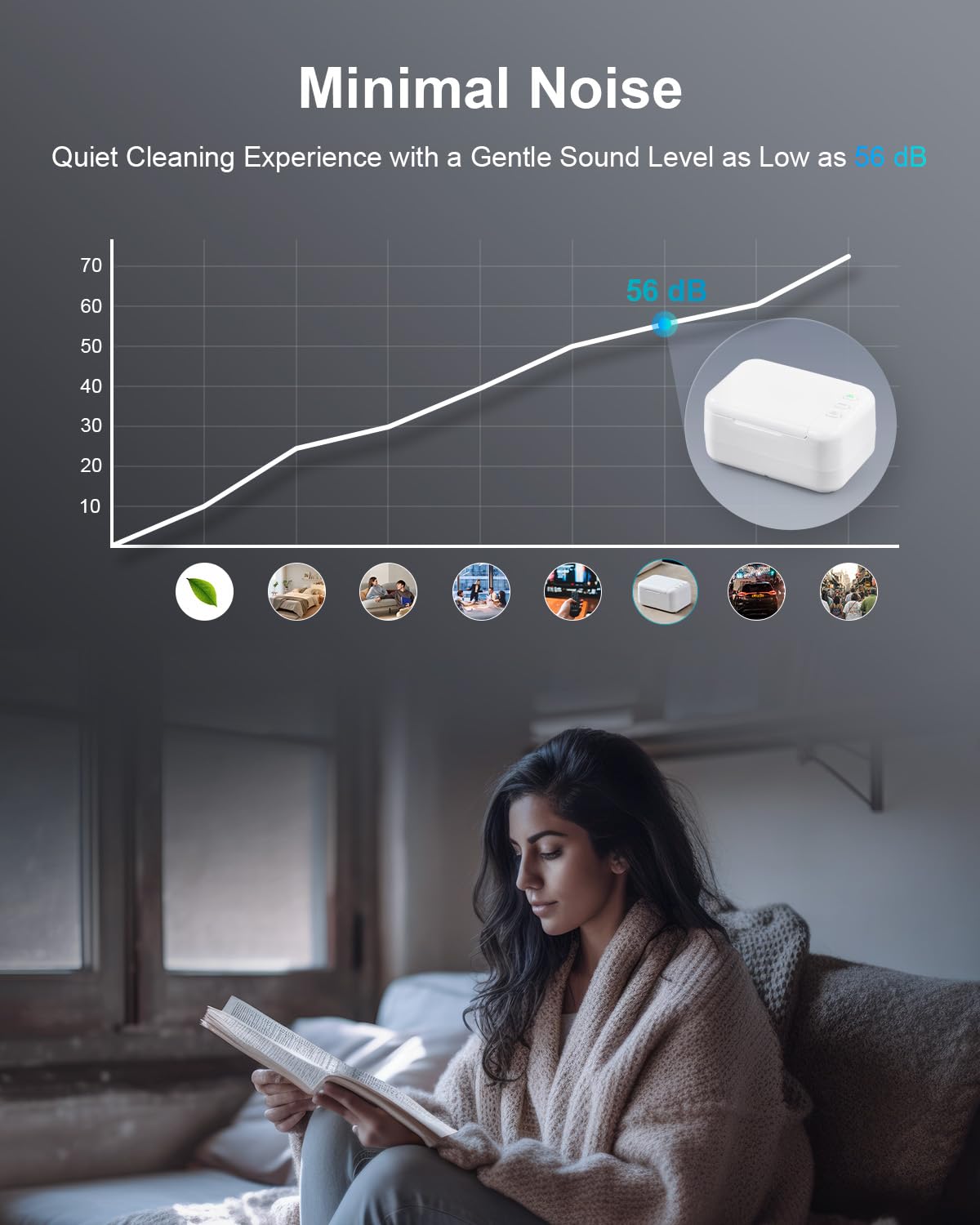 30L Large Ultrasonic Cleaner, Total 1400W Professional Industrial Auto Cleaning Machine for Carburetor Tools Parts Instrument, 40kHz Digital Sonic Cavitation Cleaner with Heater & Timer