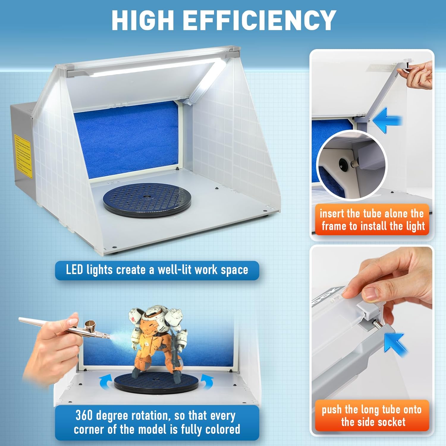 Autolock Spray Booth Kit with LED Lights & Filtration for Models, Crafts, & Hobbies  C Spacious Design & Extendable Exhaust