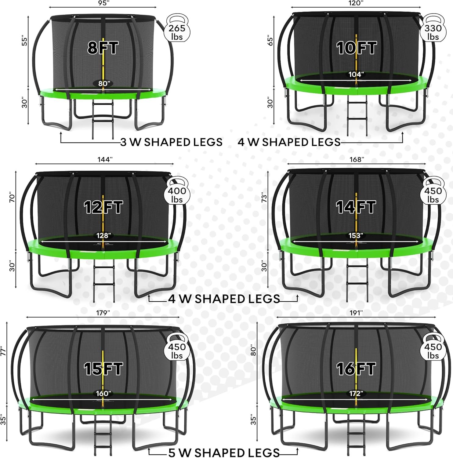 JUMPZYLLA Trampoline 8FT 10FT 12FT 14FT 15FT 16FT Trampoline with Enclosure �C Recreational Trampolines with Ladder and AntiRust Coating, ASTM Approval Outdoor Trampoline for Kids