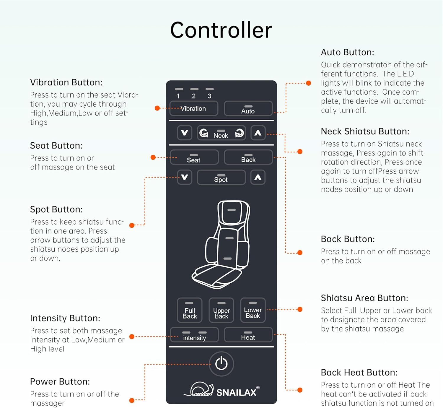 Snailax Full Body Neck & Back Massager with Heat & Compression, Shiatsu Kneading, Portable Massage Chair Pad, Black