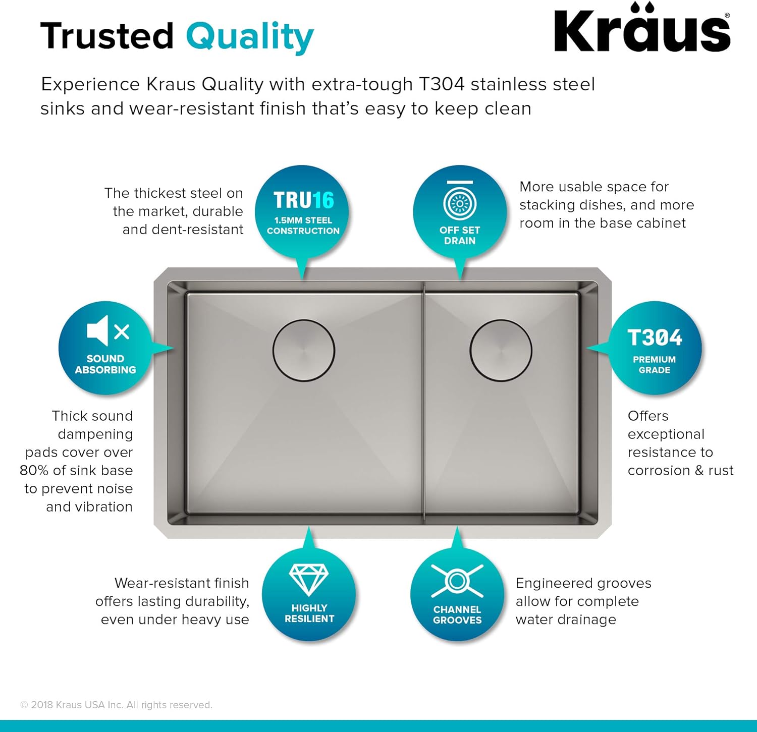 KHU100-32 Standart PRO 16 Gauge Undermount Single Bowl Stainless Steel Kitchen Sink, 32 Inch