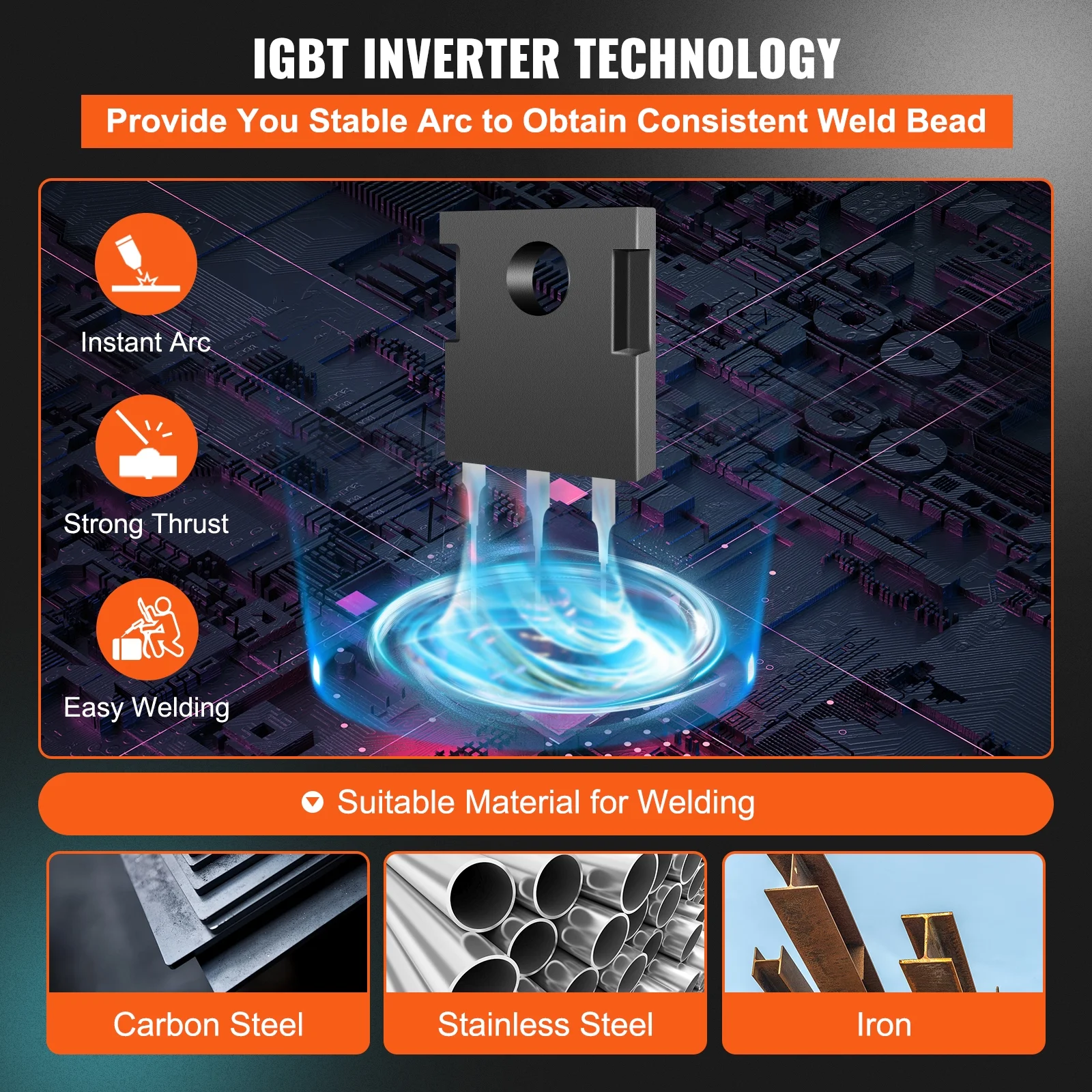 BENTISM MIG Welder, 270A Welding Machine, 110V Flux Core MIG/TIG/MMA 3 in 1 Welder Machine, IGBT Inverter Portable Gasless Welder Equipment