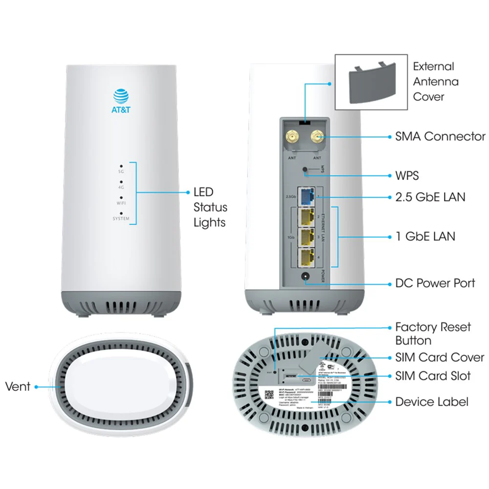 AT&T Internet Air 5G Gateway 5G Hotspot Internet Only for AT&T & MNVO Data Plans (Excellent - Refurbished, White)