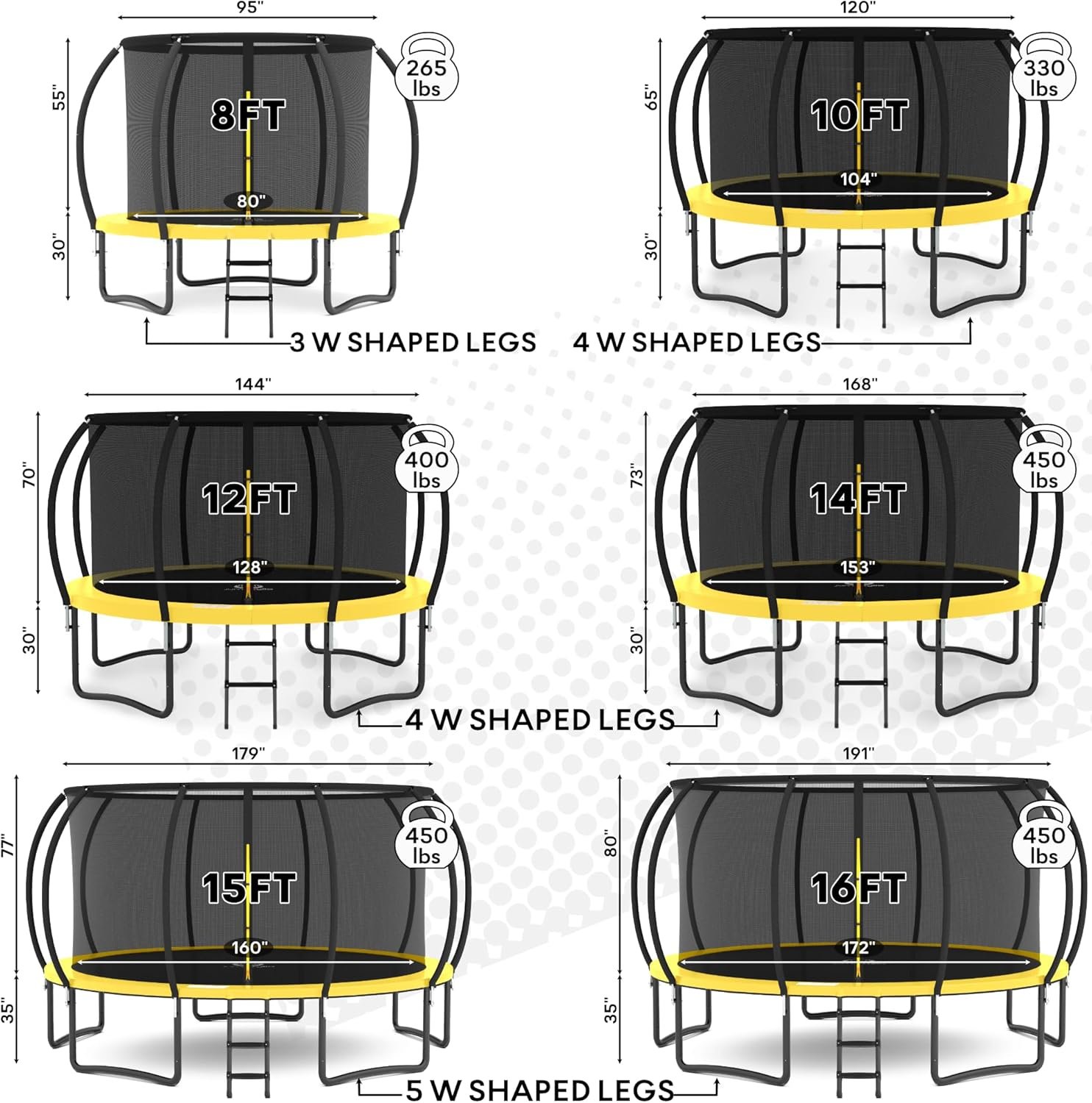 JUMPZYLLA Trampoline 8FT 10FT 12FT 14FT 15FT 16FT Trampoline with Enclosure �C Recreational Trampolines with Ladder and AntiRust Coating, ASTM Approval Outdoor Trampoline for Kids