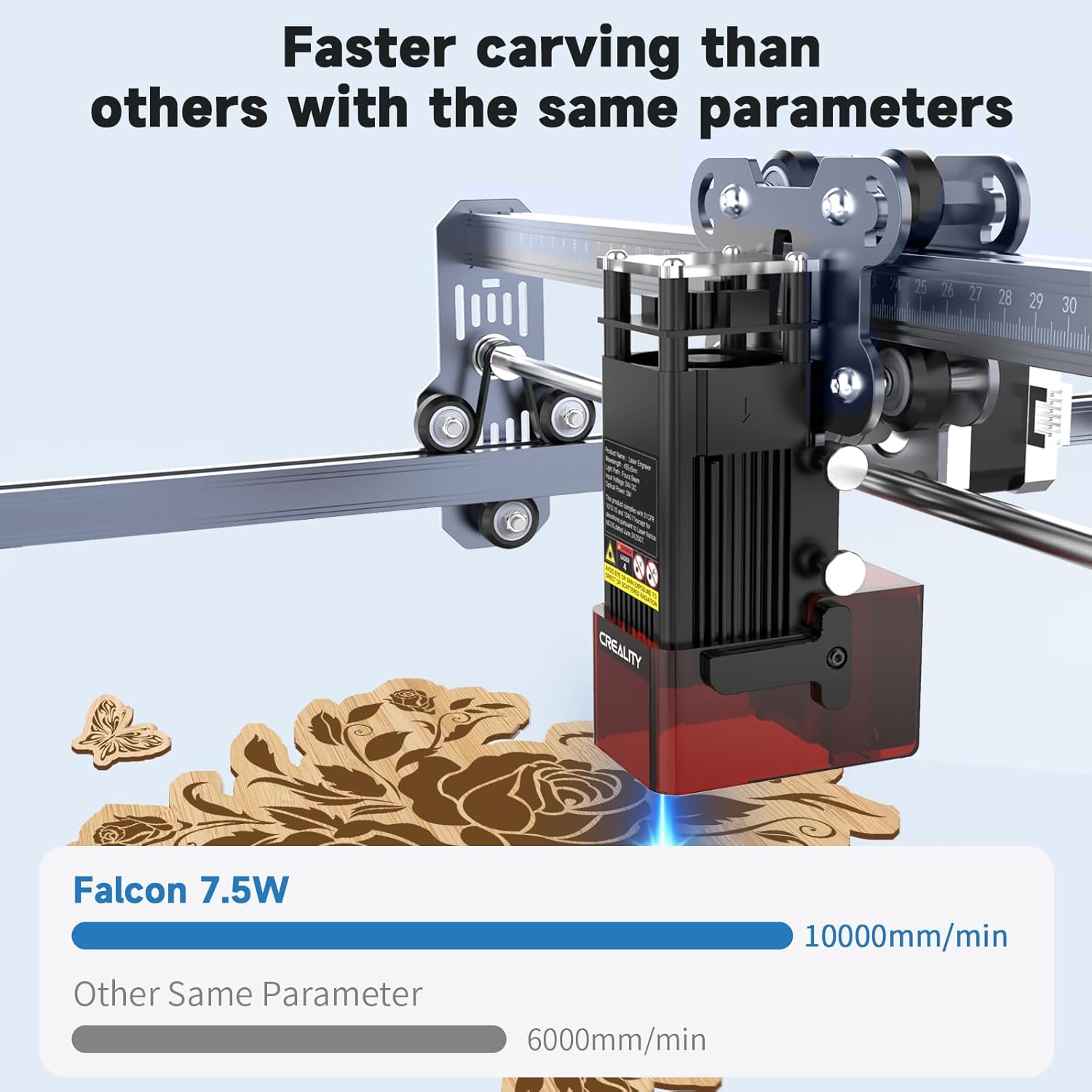 Laser Engraver 3-in-1 Laser Rotary Roller Pro for Glass Tumbler Ring, 7.5W Laser Cutter, High Accuracy Speed DIY Laser Engraver and Cutter Machine for Wood, Metal, Acrylic,Leather