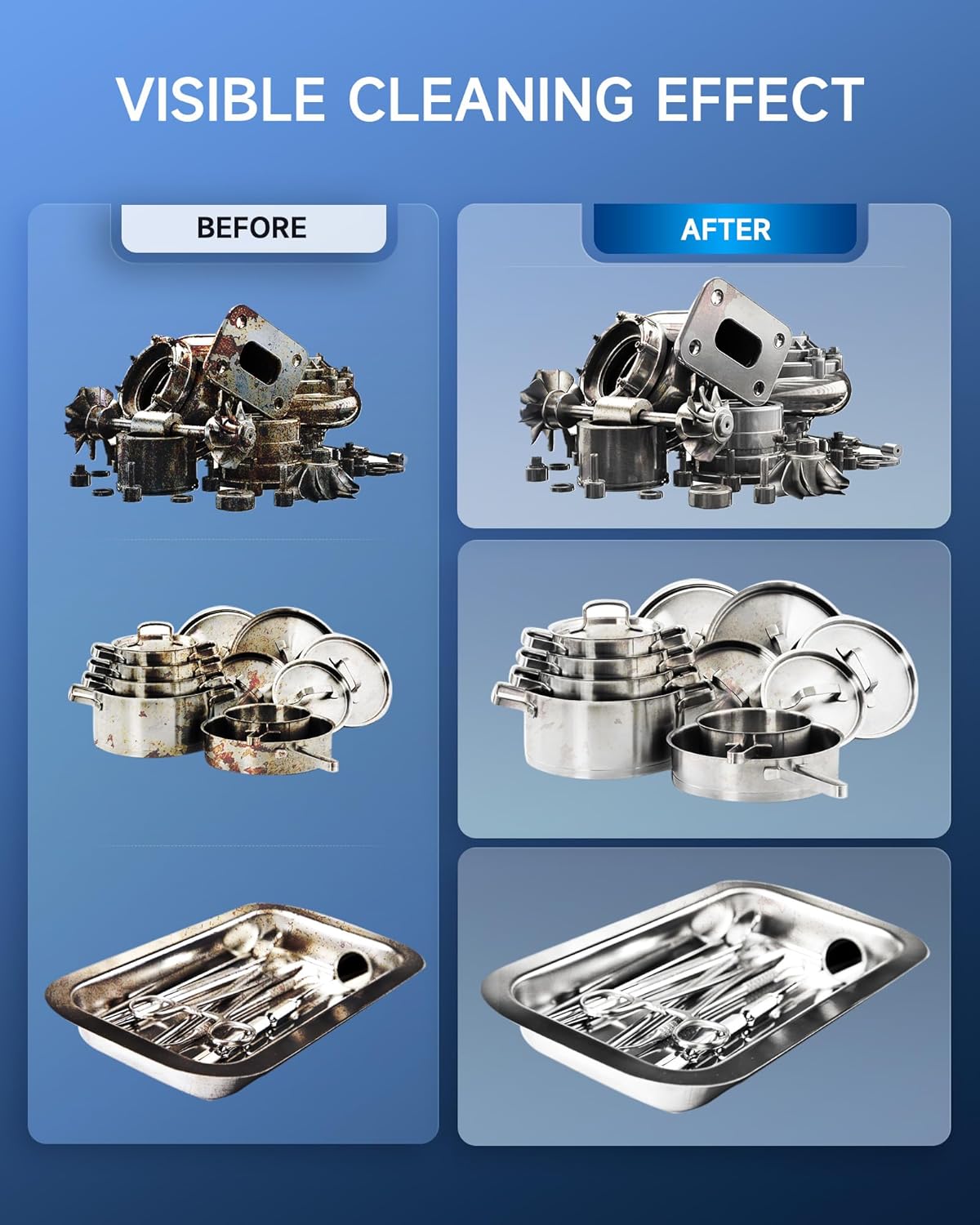 30L Large Ultrasonic Cleaner, Total 1400W Professional Industrial Auto Cleaning Machine for Carburetor Tools Parts Instrument, 40kHz Digital Sonic Cavitation Cleaner with Heater & Timer