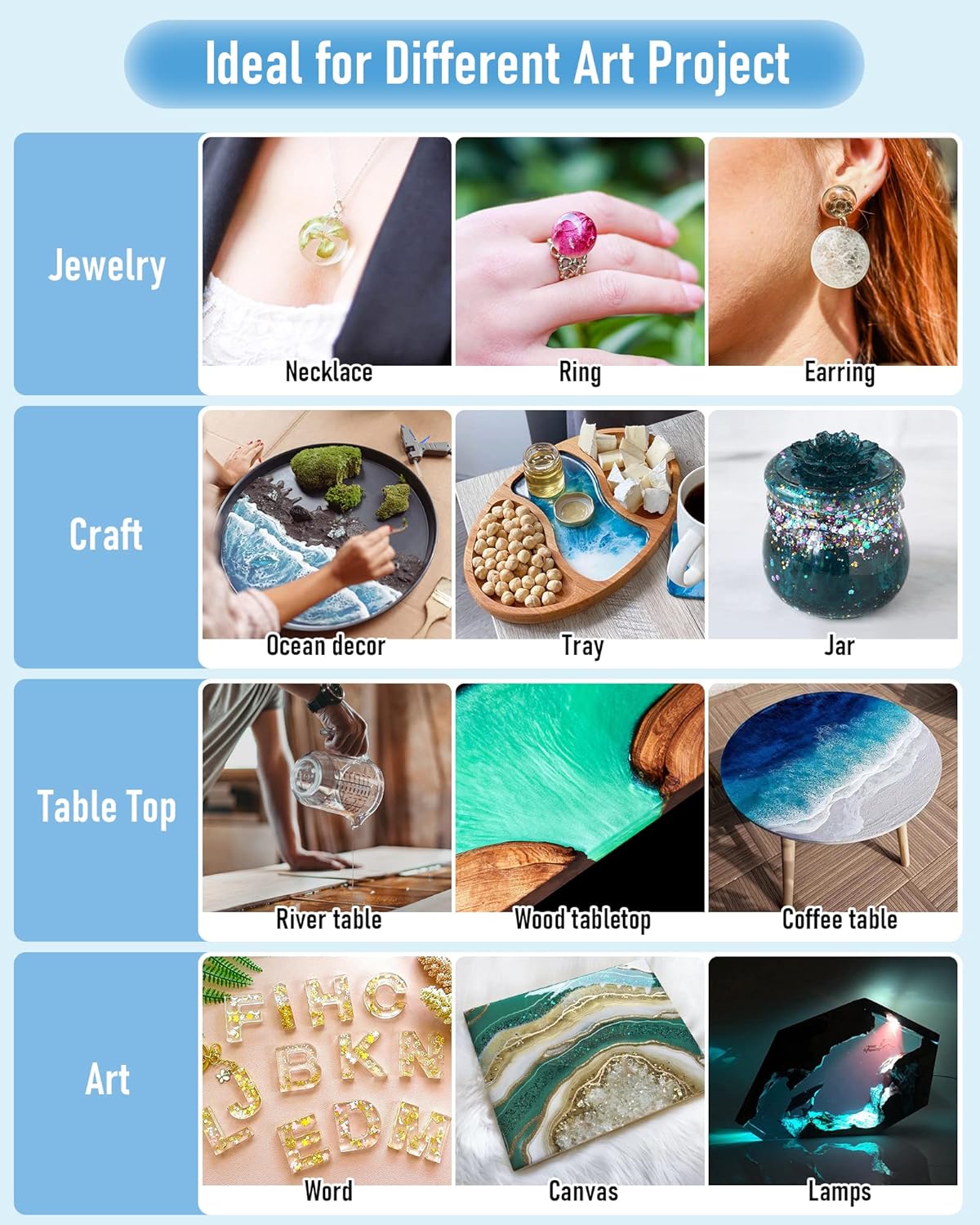 4 Gallon Crystal Clear Epoxy Resin Kit, High Gloss & Bubbles Free Resin Supplies for Coating and Casting, Craft DIY, Wood, Table Top, Bar Top, Molds, River Tables with Cups, Sticks, Gloves