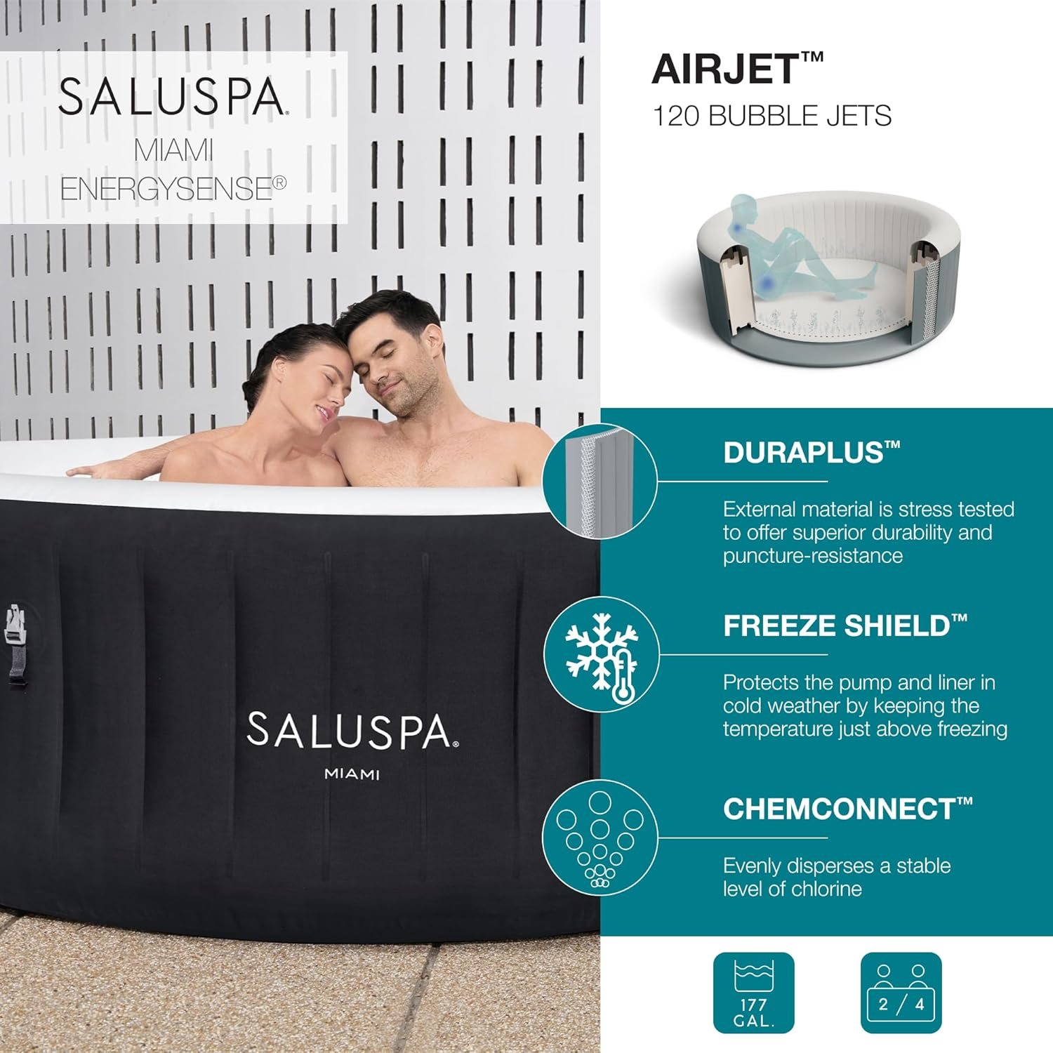 Bestway SaluSpa Miami EnergySense AirJet Inflatable Hot Tub Spa (71��� x 26���) | Portable Hot Tub with 2 Covers (1 Energy-Efficient Thermal Cover and 1 Standard Cover) | Fits Up to 2-4 Persons | Black