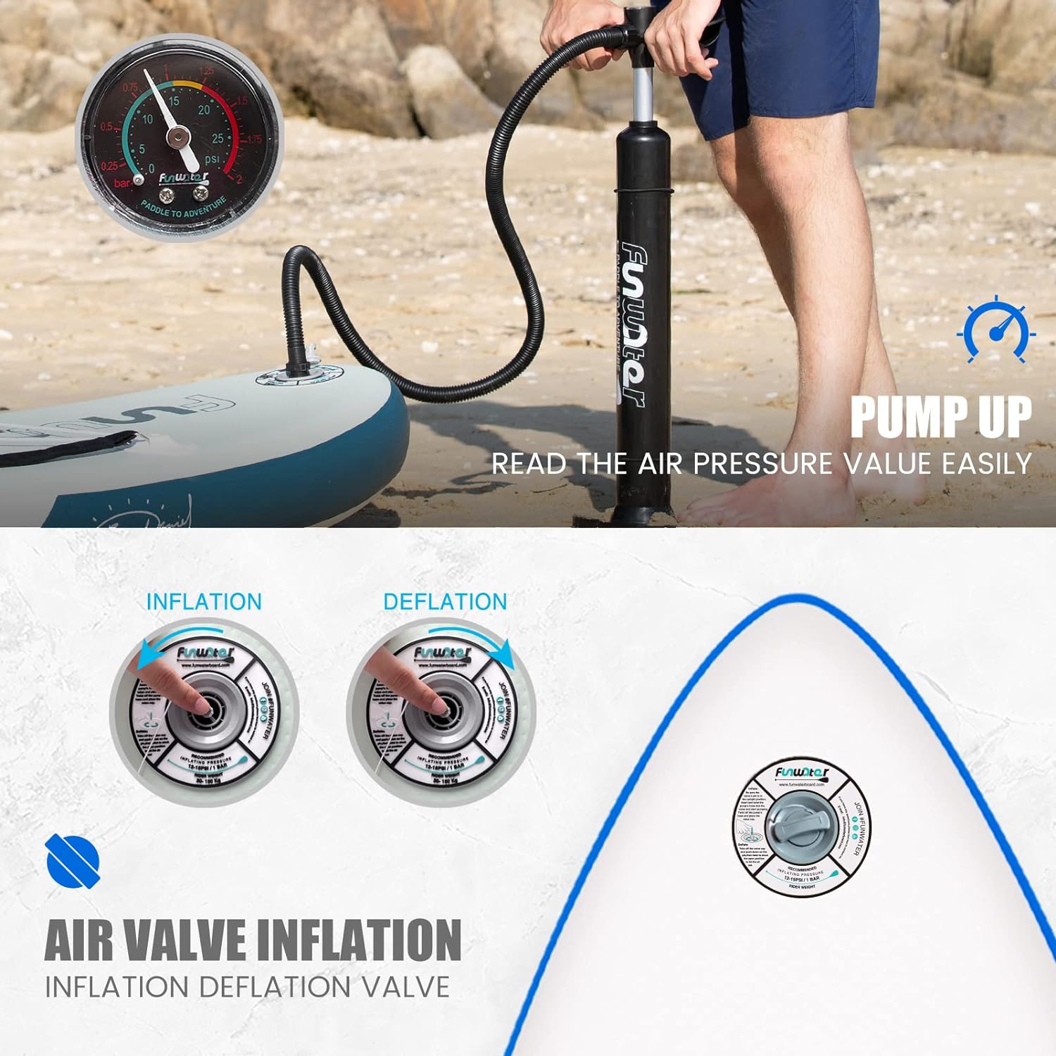 Inflatable Ultra-Light Stand Up Paddle Board for All Skill Levels with Premium SUP Paddleboard Accessories,Non-Slip Comfort Deck for Youth & Adults.