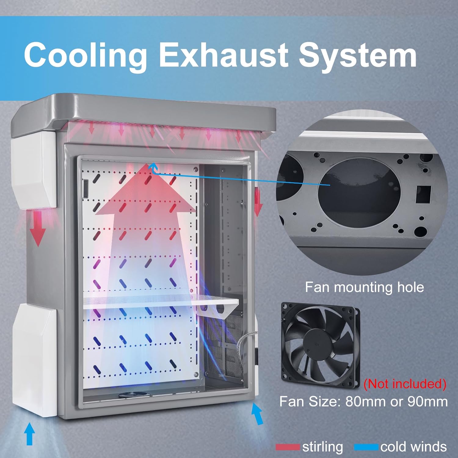 Outdoor Electrical Box, Cold-Rolled Steel Plate, Aluminum Alloy Back Beam, One-Piece Ventilation Design, IP65 Waterproof, Wall/Pole Mounted. (19.7