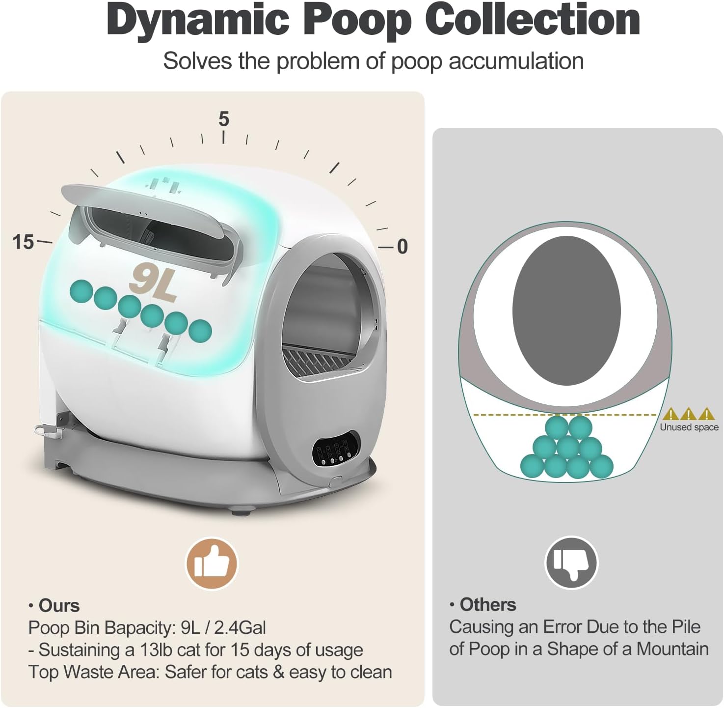 Self Cleaning Cat Litter Box, Scoop Free Automatic Cat Litter Box Extra Large Litter Box for Multiple Cats, Odor Removal Anti Pinch Kitty Litter Box, APP Control