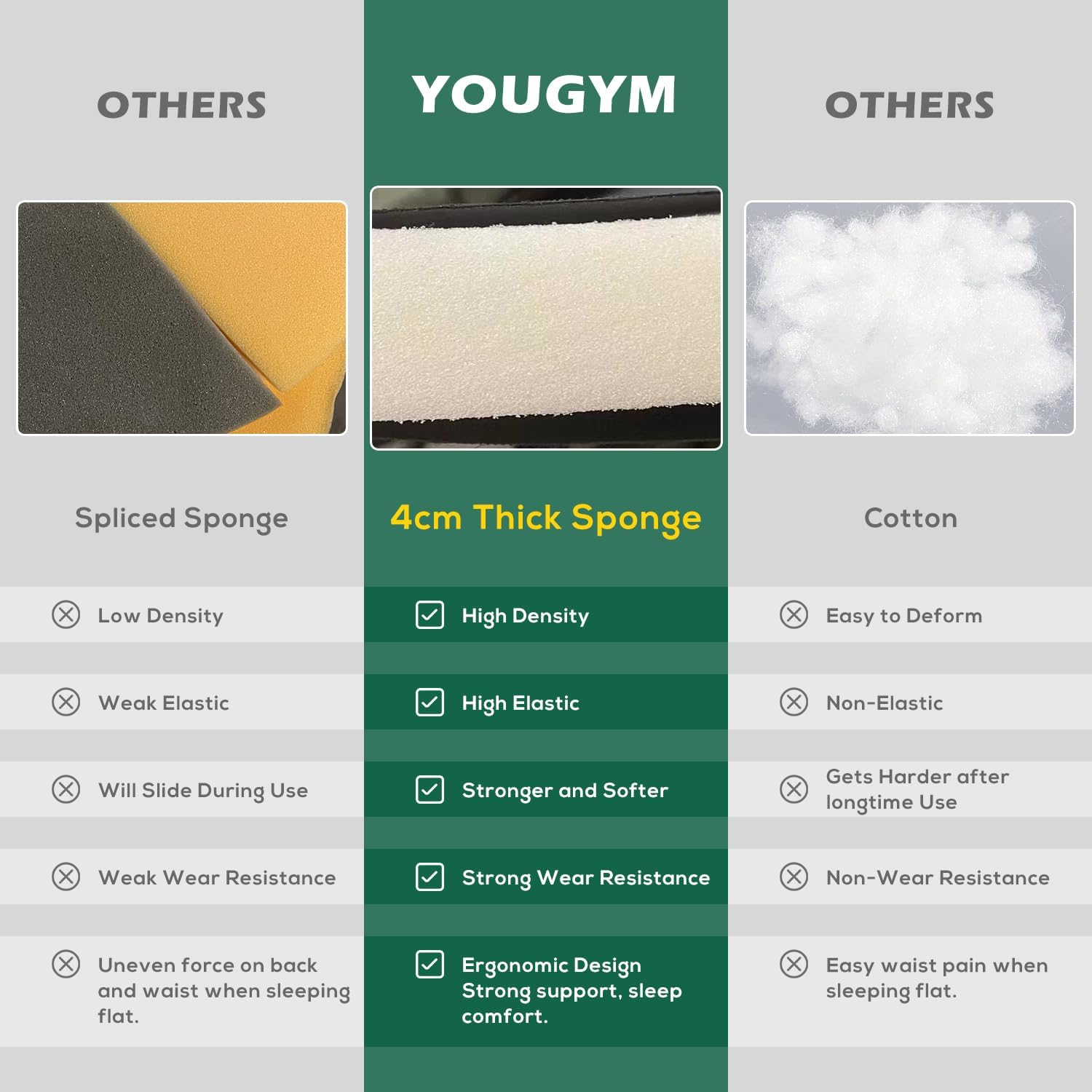 Camping Cots for Adults 330Lbs with Carry Bag, Heavy Duty Folding Bed with Soft Padded Cushion, Portable Military Cot for Hunting, 180�� Adjustable Reclining Outdoor Lounger