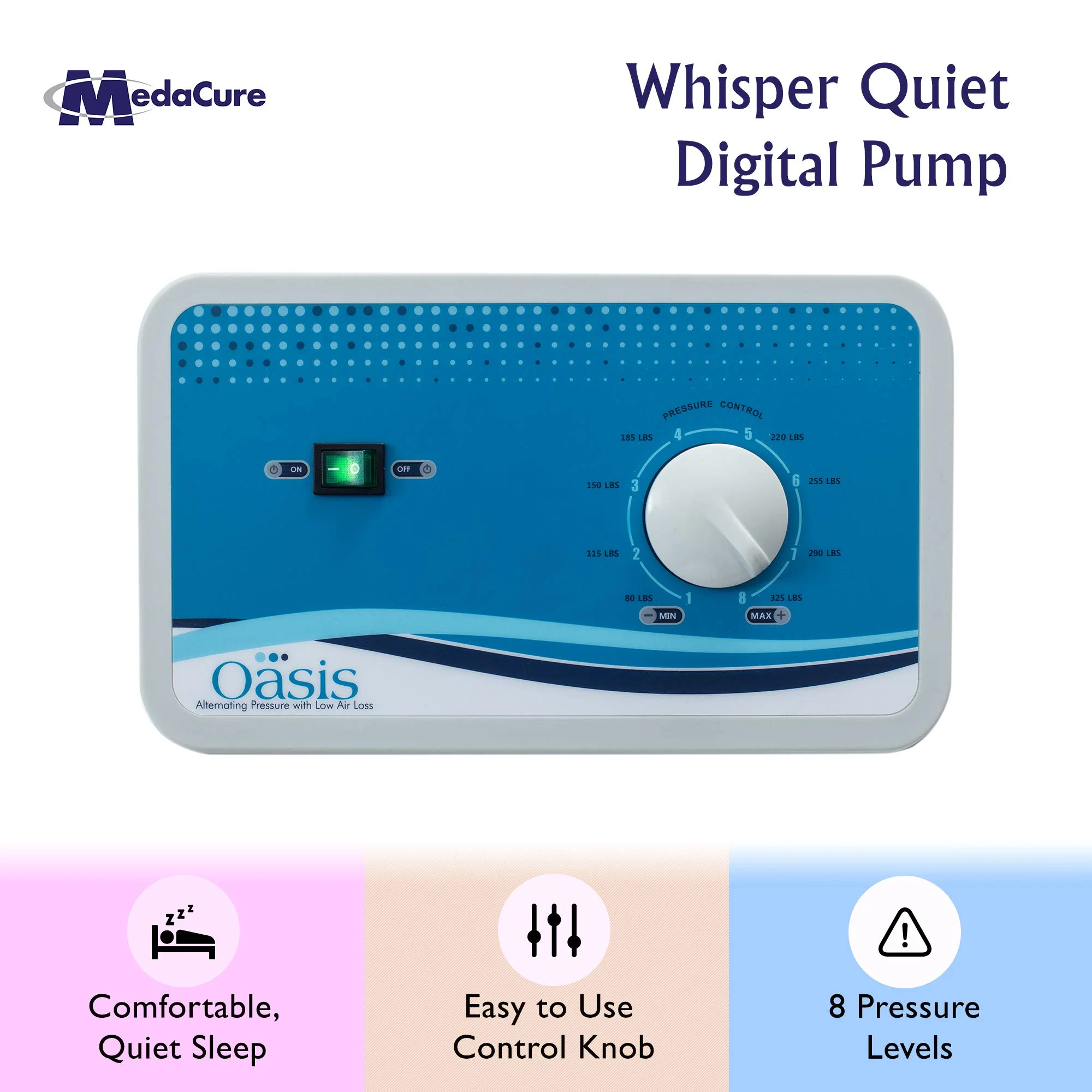 Medacure Alternating Pressure Air Mattress for Hospital Beds with Quilted Nylon Cover - 80