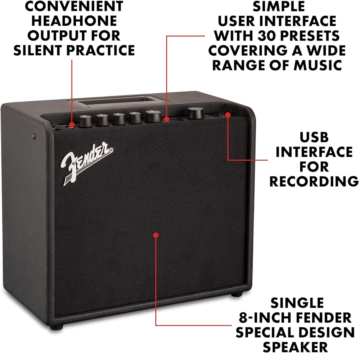 Guitar Amp, 50 Watts, with 2-Year Warranty 30 Preset Effects with USB Audio Interface for Recording, 20Dx19.5Wx11.5H Inches, Black