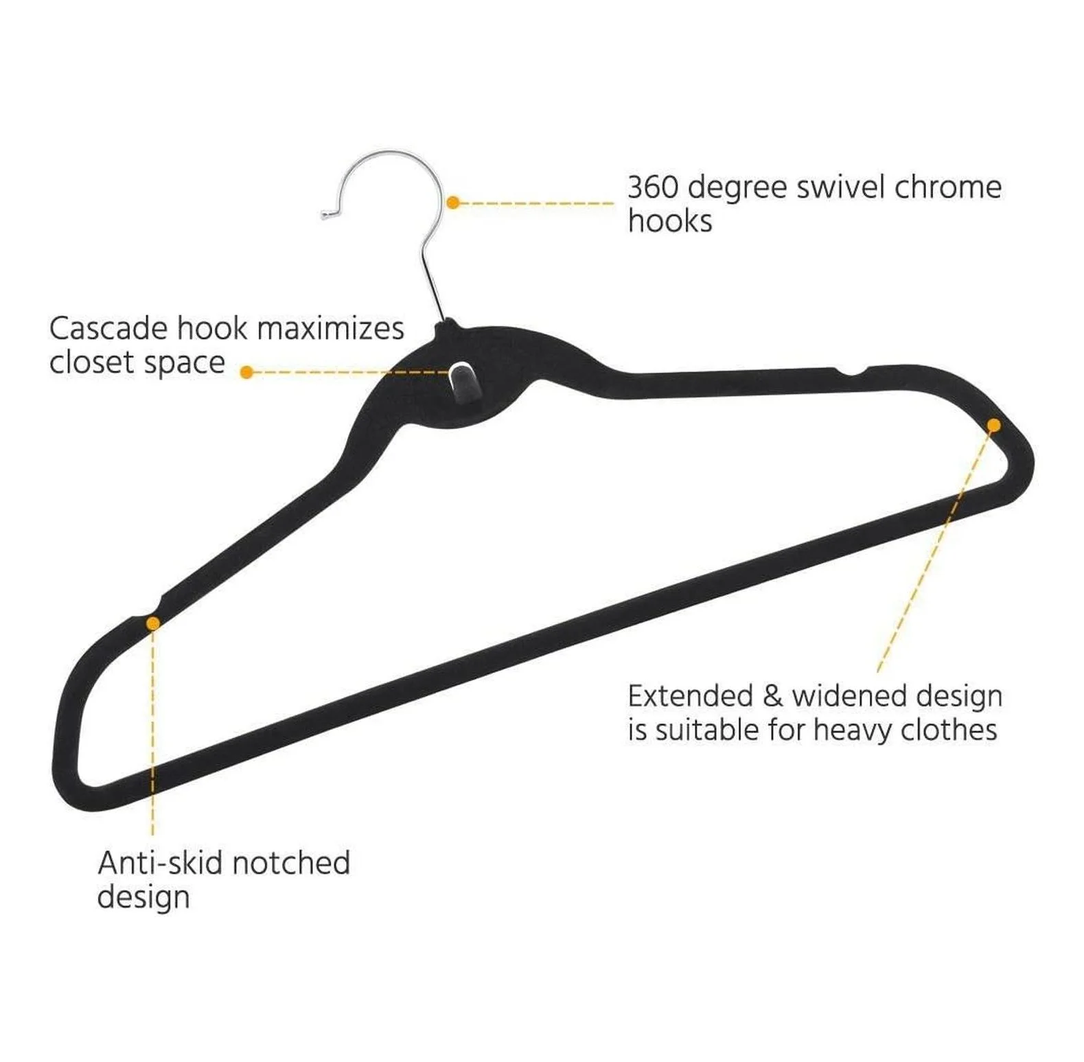 Premium Cascading Velvet Hangers 100 Pack - Non Slip Hangers with Cascading 360 Swivel Black-Space Saving Clothes Hangers