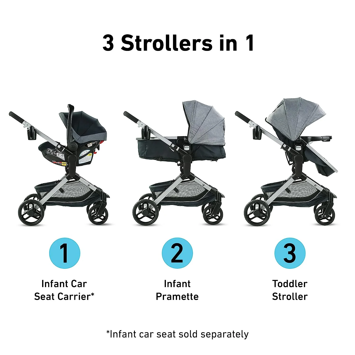 Modes Pramette Kinderwagen, Kinderwagen mit echtem Kinderwagenmodus, umkehrbarem Sitz, einhändig klappbar, zusätzlicher Stauraum, Kindertablett, Pierce