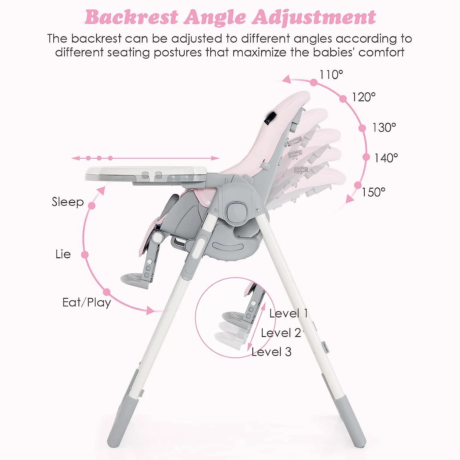 Hochstuhl für Babys und Kleinkinder, faltbarer Hochstuhl mit mehrfach verstellbarer Rückenlehne, Fußstütze und Sitzhöhe, abnehmbarem Tablett, abnehmbarem PU-Lederkissen, integrierten Hinterrädern (schwarz)