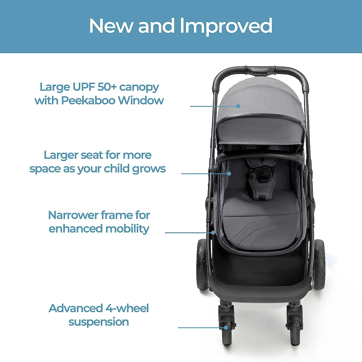 Umwandelbarer Kinderwagen mit Stubenwagen-Modus – faltbarer Kinderwagen, um als Familie mehr zu erkunden – Kleinkind-Kinderwagen mit umkehrbarem Kinderwagensitz