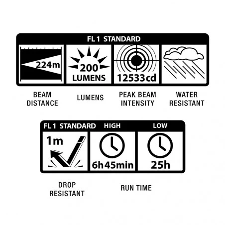 Maglite® Led XL50 3 AAA black - Pocket flashlight