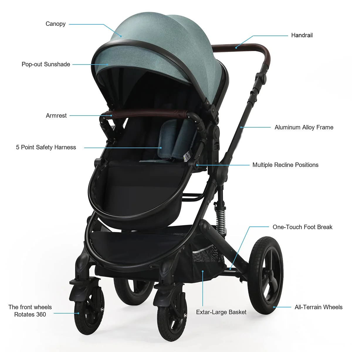 Kinderwagen für Neugeborene und Kleinkinder – Cynebaby 2-in-1 Hochformat, umwandelbar, umkehrbar, stoßfest, Stubenwagen, Kinderwagen, Kinderwagen, mit Getränkehalter, Fußsack und Wickeltasche (grün)