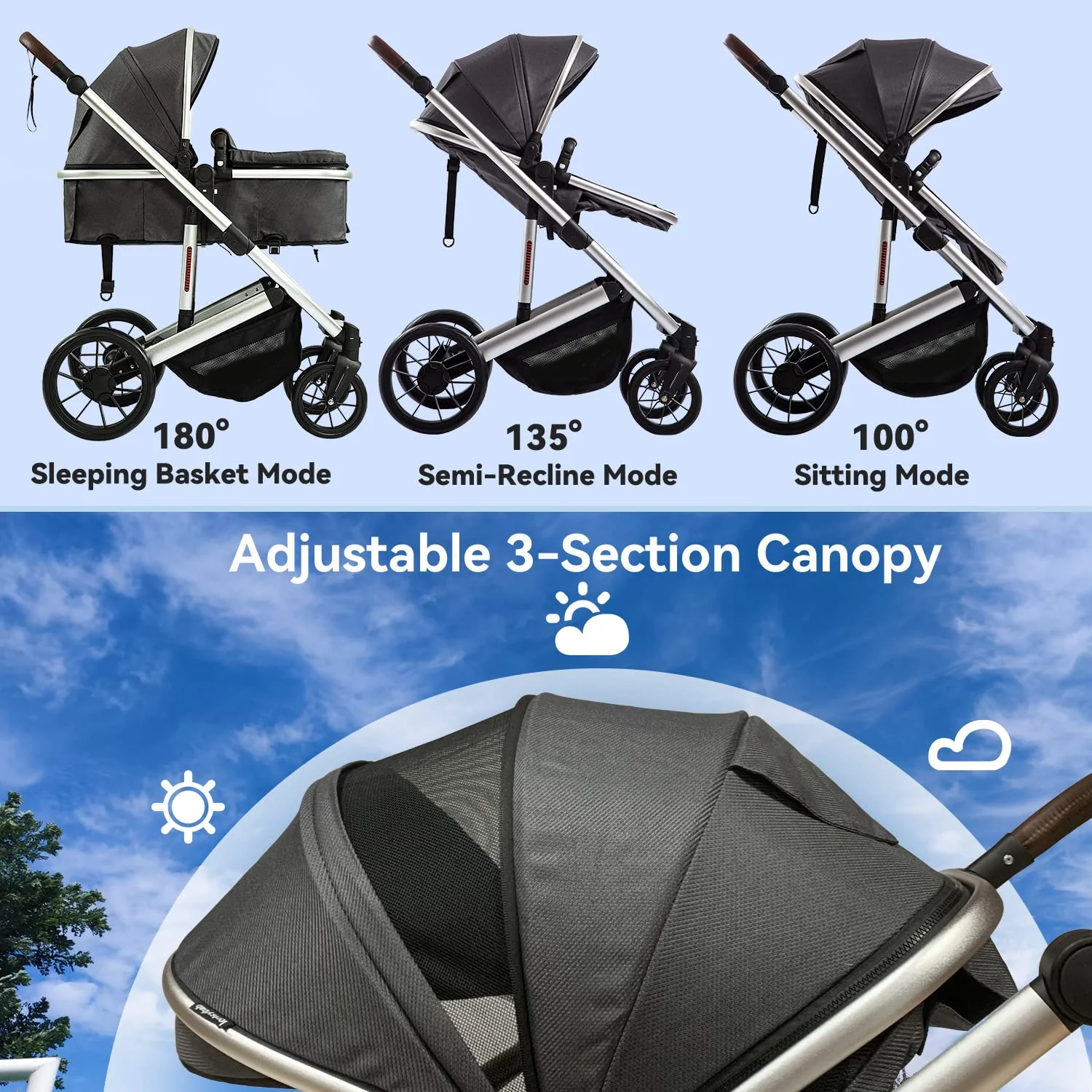 Kinderwagen – 2-in-1-Hochformat-Kabriolett-Kinderwagen mit umkehrbarem Sitz | Faltbarer Kinderwagen aus Aluminiumlegierung, stoßfest, für Kleinkinder im Alter von 0 bis 36 Monaten