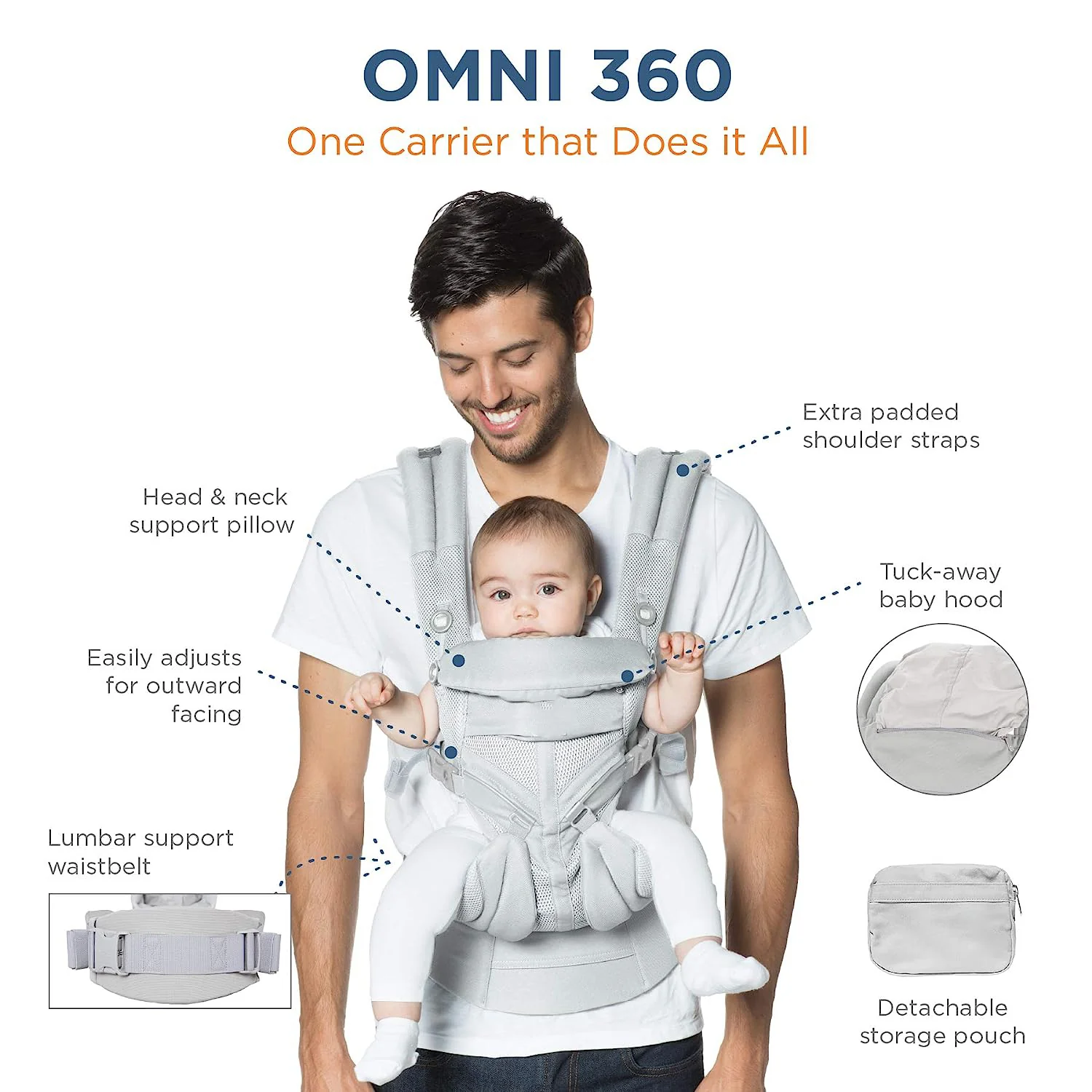 360-Grad-Babytrage für Neugeborene bis Kleinkinder mit Lendenwirbelstütze und Cool-Air-Mesh (3,5–25 kg), Perlgrau