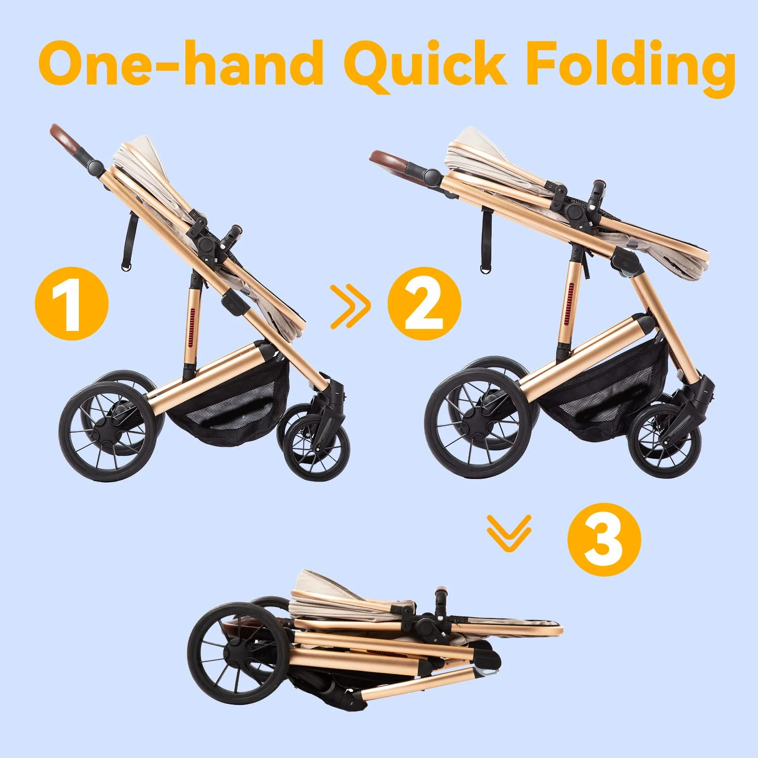 Kinderwagen – 2-in-1-Hochformat-Kabriolett-Kinderwagen mit umkehrbarem Sitz | Faltbarer Kinderwagen aus Aluminiumlegierung, stoßfest, für Kleinkinder im Alter von 0 bis 36 Monaten