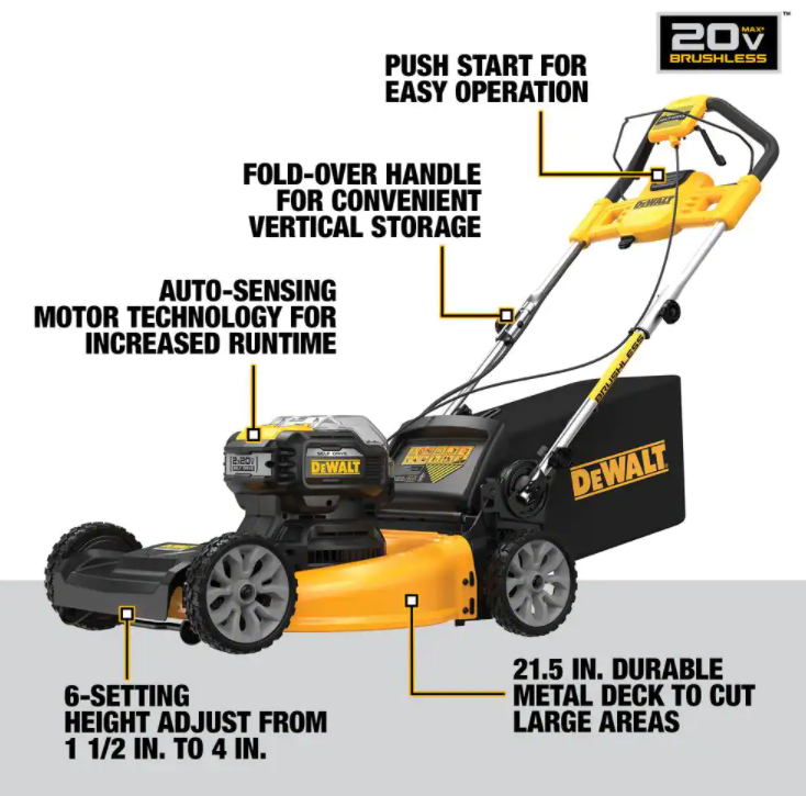 DEWALT 21.5 in. 20-Volt MAX Lithium-Ion Akku-Walking hinter Selbst angetriebene Mower