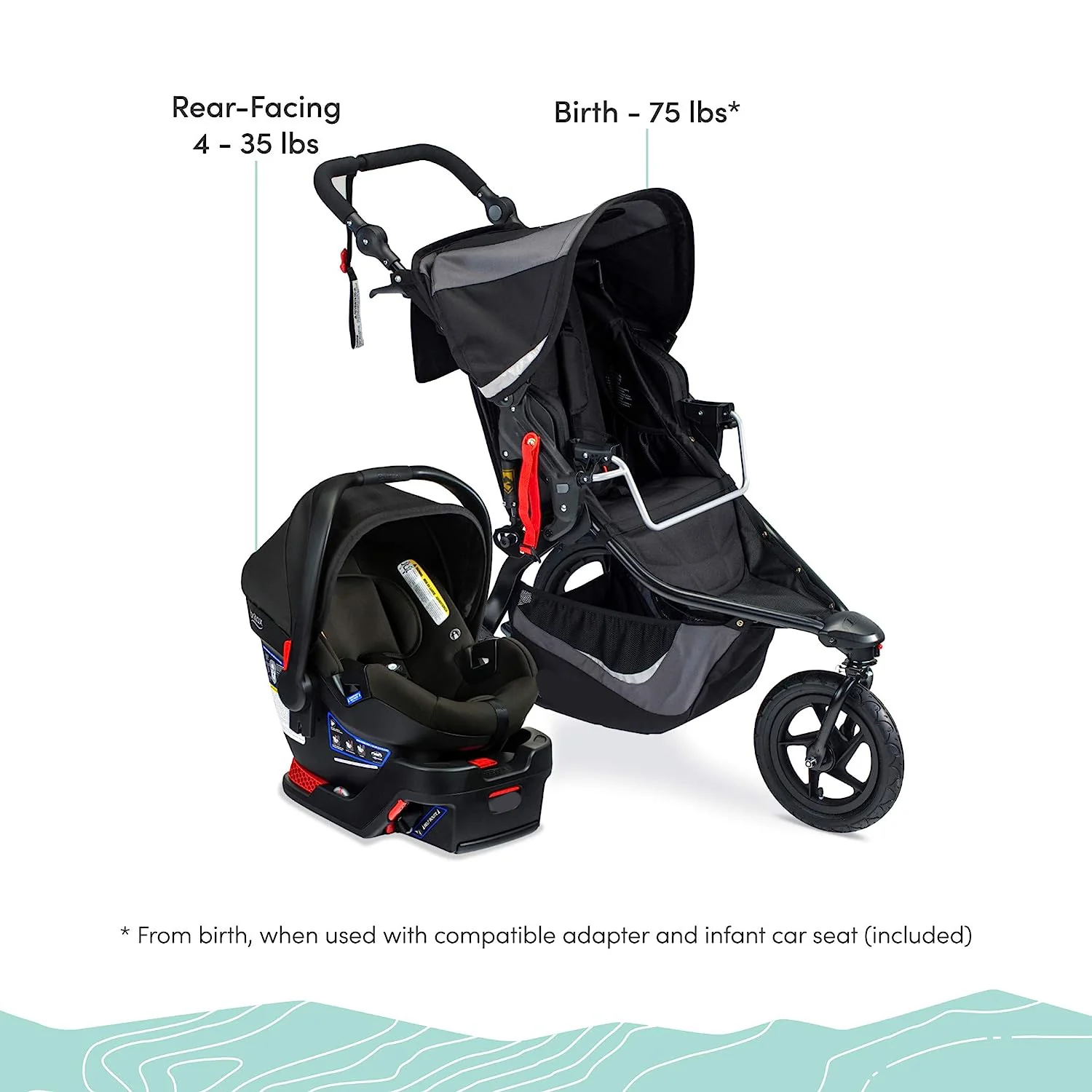 Gear Revolution Flex 3.0 Jogging-Kinderwagen, Lunar – Ultrareflektierende Akzente