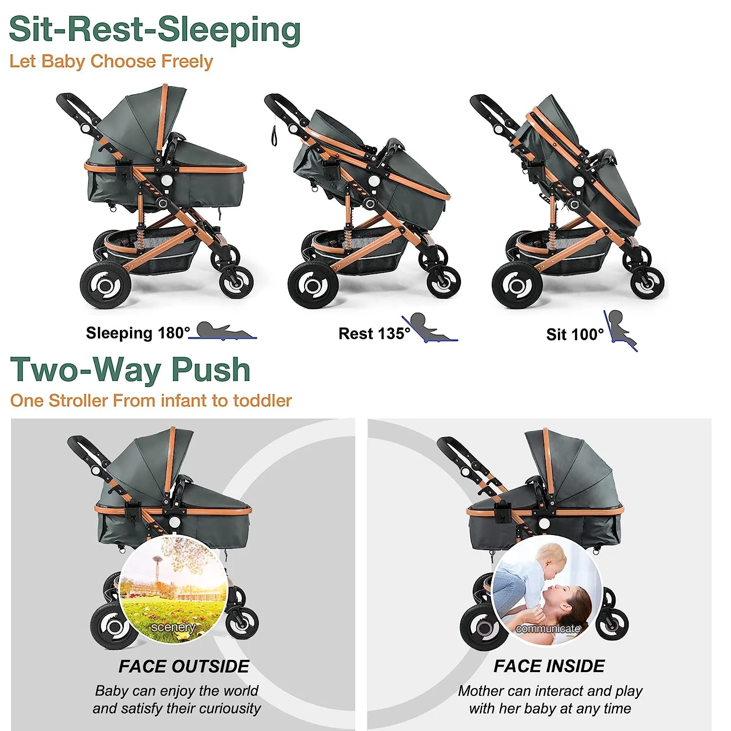Kinderwagen, Hochformat-Kinderwagen, umkehrbarer Stubenwagen für Neugeborene, faltbarer Kinderwagen mit Fußabdeckung, Getränkehalter, Netz, Sicherheitshandschlaufe (Celadon)