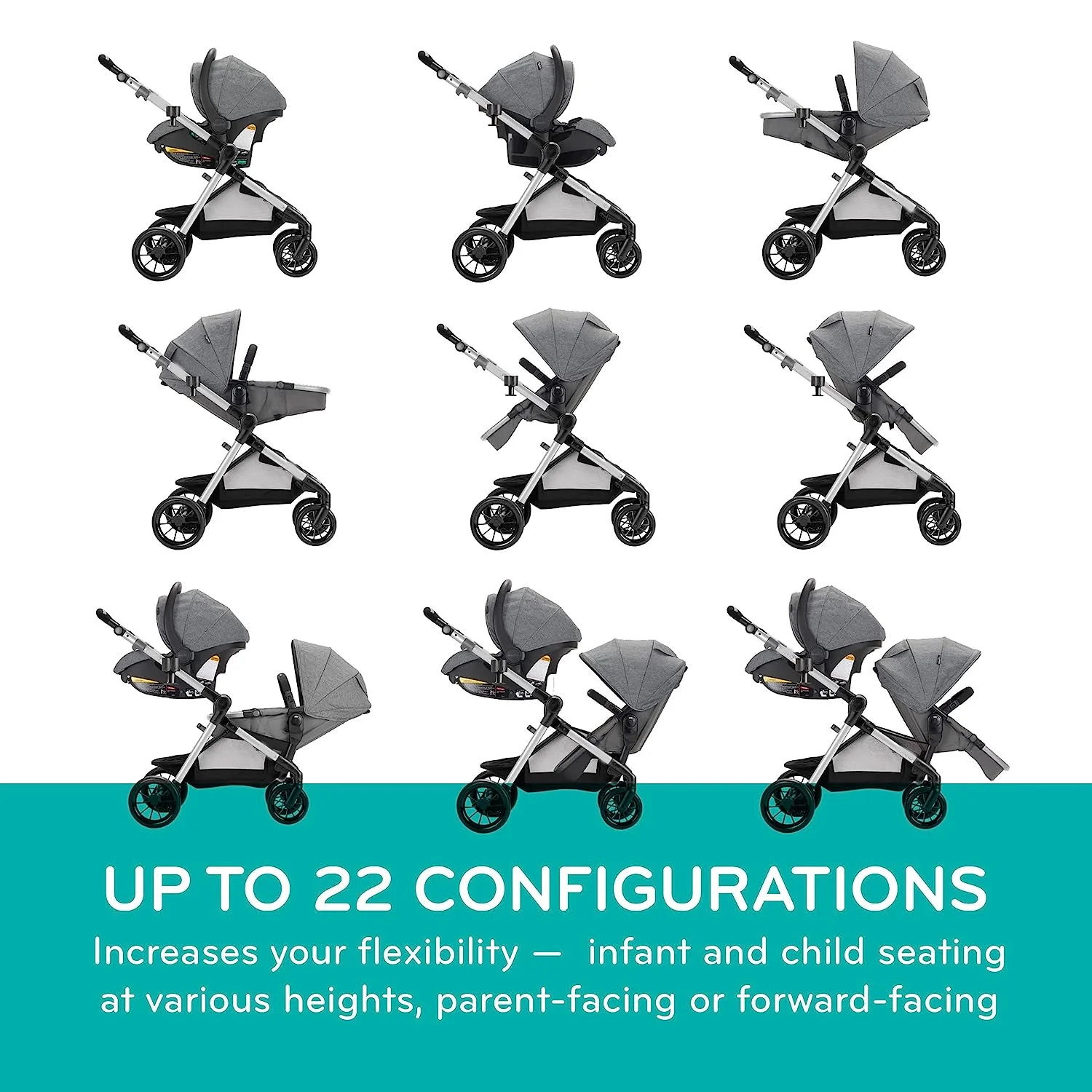 Modulares Xpand-Reisesystem mit SafeMax-Kindersitz