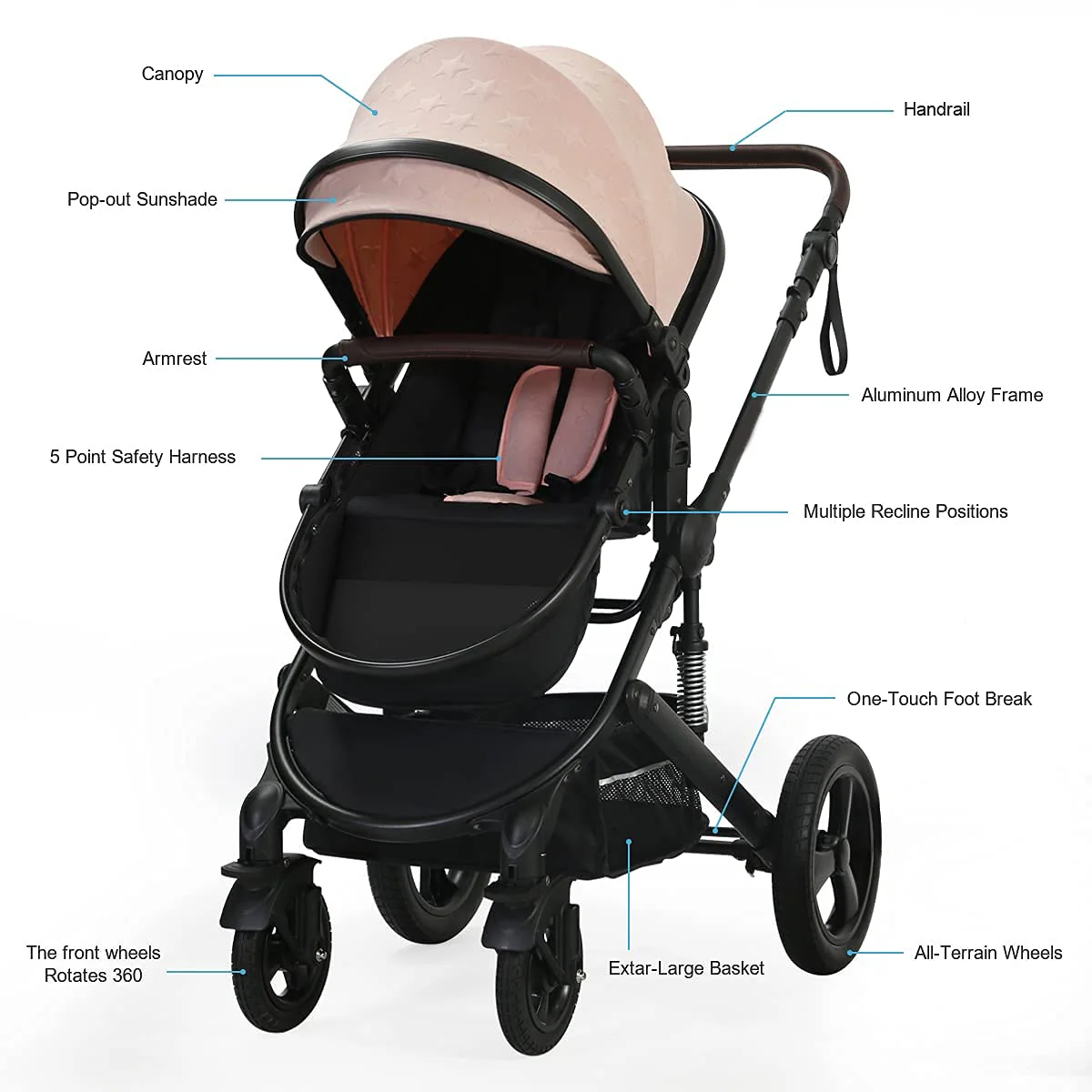 Kinderwagen für Neugeborene und Kleinkinder – Cynebaby 2-in-1 Hochformat, umwandelbar, umkehrbar, stoßfest, Stubenwagen, Kinderwagen, Kinderwagen, mit Getränkehalter, Fußsack und Wickeltasche (grün)