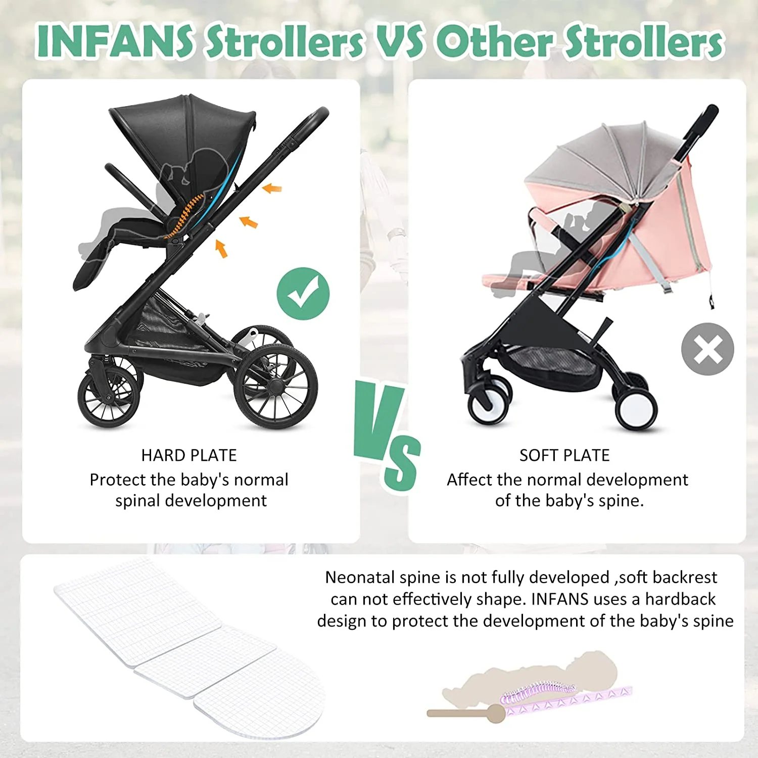 Kinderwagen, umkehrbarer Stubenwagen für Neugeborene, einhändig faltbarer, schnell zusammenklappbarer Kinderwagen mit Aluminiumrahmen, verstellbarem Verdeck, 5-Punkt-Sicherheitsgurt für Säuglinge und Kleinkinder (schwarz)