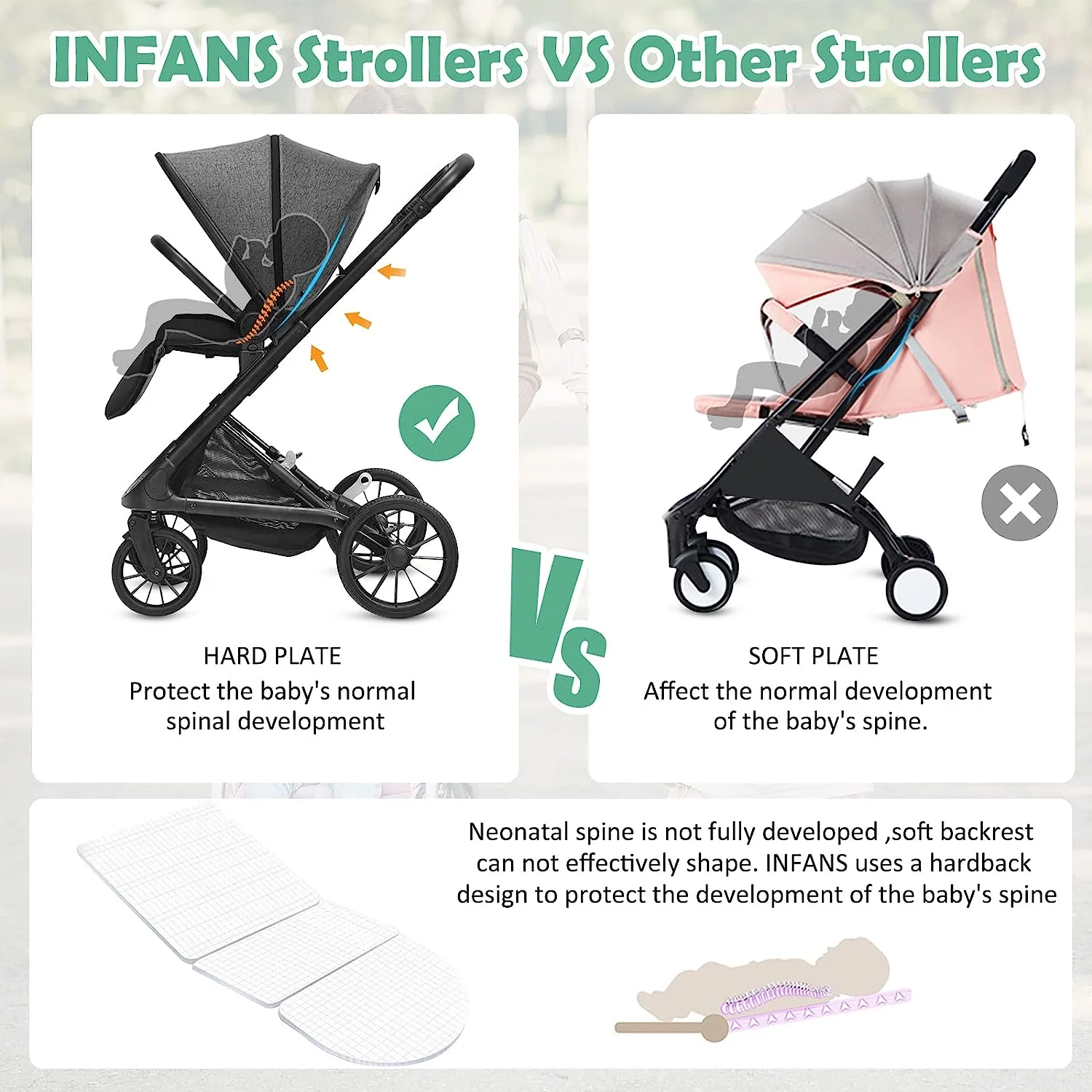 Kinderwagen, umkehrbarer Stubenwagen für Neugeborene, einhändig faltbarer, schnell zusammenklappbarer Kinderwagen mit Aluminiumrahmen, verstellbarem Verdeck, 5-Punkt-Sicherheitsgurt für Säuglinge und Kleinkinder (schwarz)