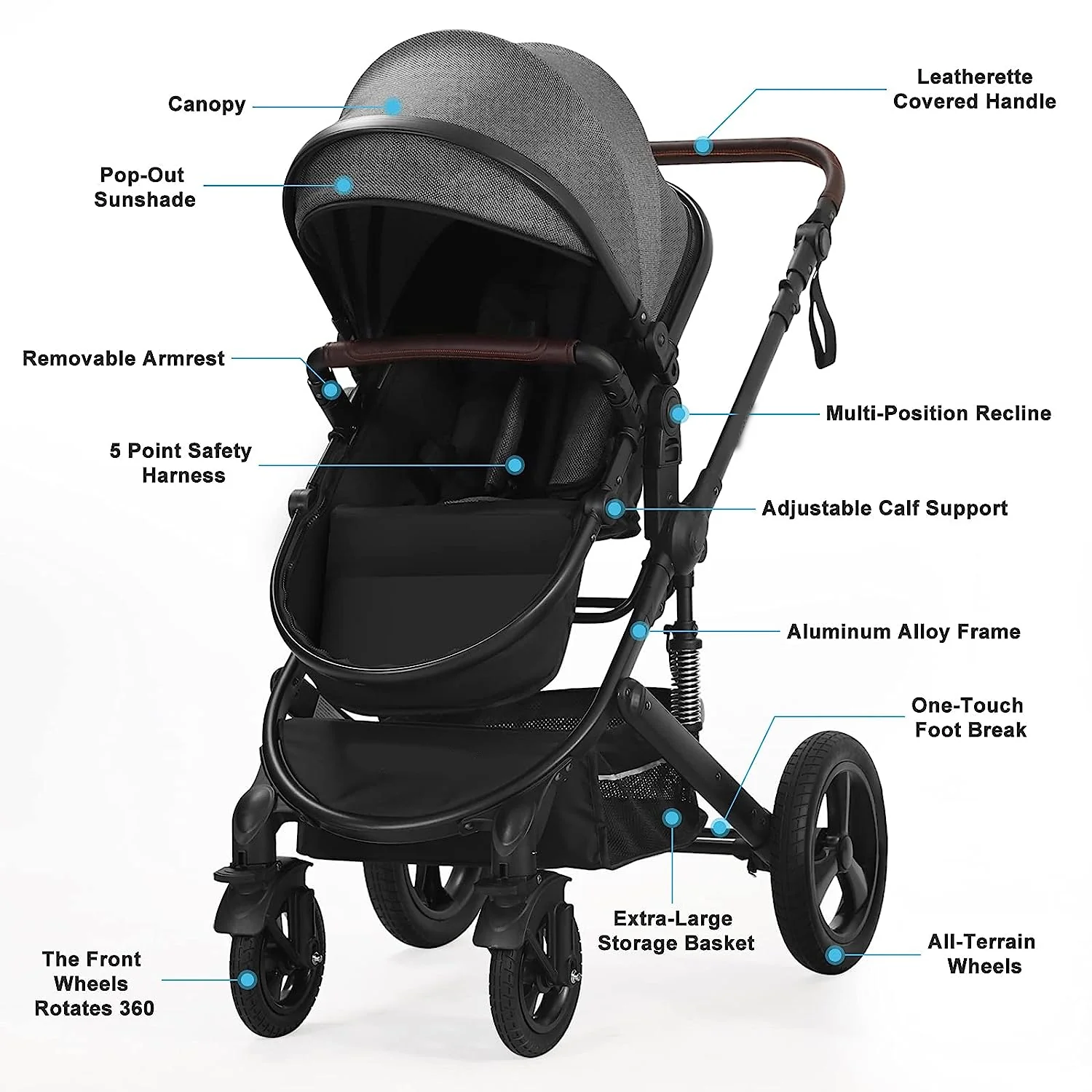 Kinderwagen für Neugeborene und Kleinkinder – Kinderwagen mit verstellbarer, umkehrbarer Rückenlehne, 2-in-1-Hochformat, umwandelbarer Stubenwagen, faltbarer Aluminiumlegierung, 3D-Stoßdämpfung, All-Terrain-Kinderwagen