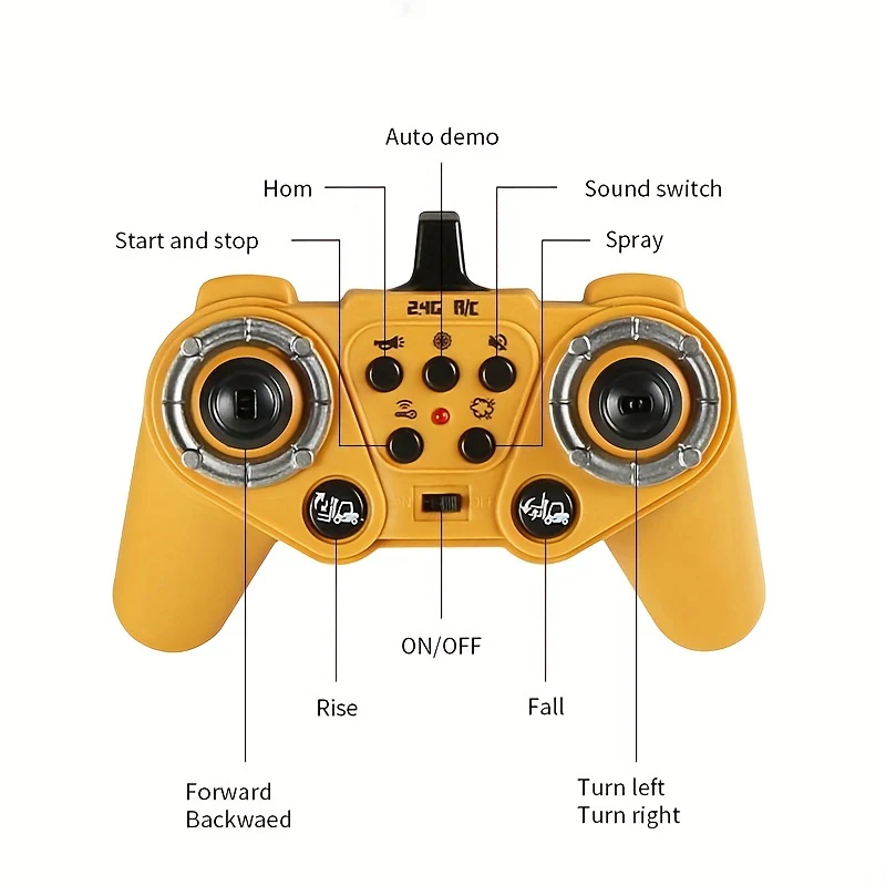 Wiederaufladbares 2,4-GHz-Gabelstapler-Kran-Modellauto mit drahtloser Fernbedienung – anhebbares Spray-Simulation-klingendes technisches Fahrzeugspielzeug – perfektes Geschenk für Jungen!