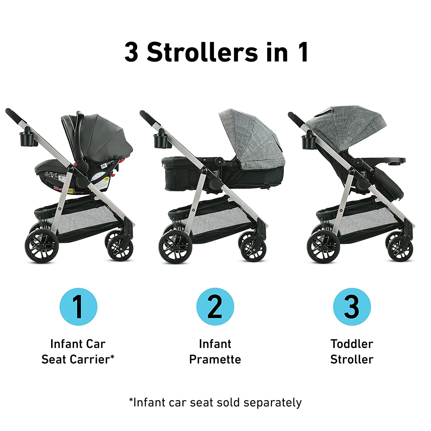 Modes Pramette Kinderwagen, Kinderwagen mit echtem Kinderwagenmodus, umkehrbarem Sitz, einhändig klappbar, zusätzlicher Stauraum, Kindertablett, Pierce