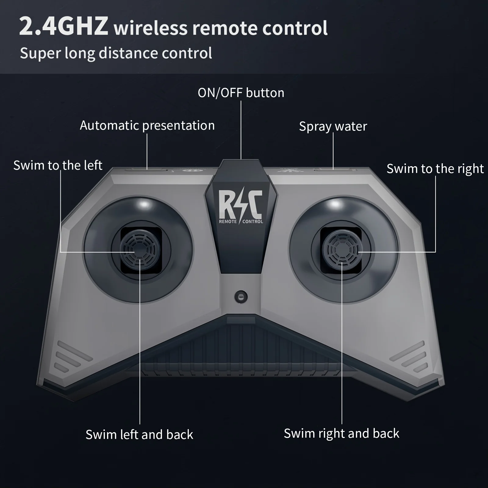 2022 Neue Version des ferngesteuerten Hais – Fisch im Maßstab 1:18 mit Licht und Sprühwasser – perfektes ferngesteuertes Bootsspielzeug für Kinder im Alter von 4–8 Jahren – ideal für Badezimmer, Pool und See – perfektes Halloween-, Weihnachts- und Ge