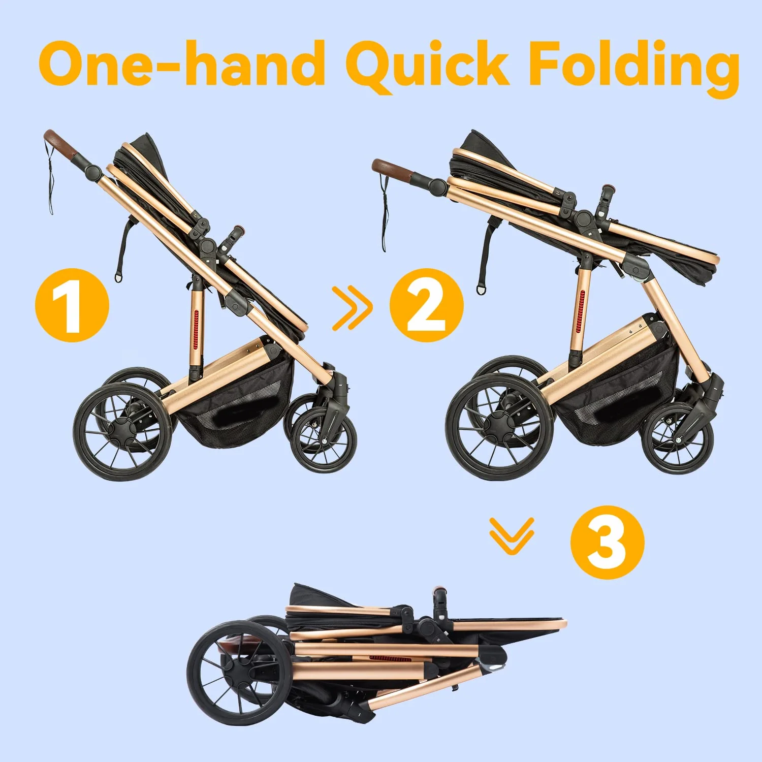 Kinderwagen – 2-in-1-Hochformat-Kabriolett-Kinderwagen mit umkehrbarem Sitz | Faltbarer Kinderwagen aus Aluminiumlegierung, stoßfest, für Kleinkinder im Alter von 0 bis 36 Monaten