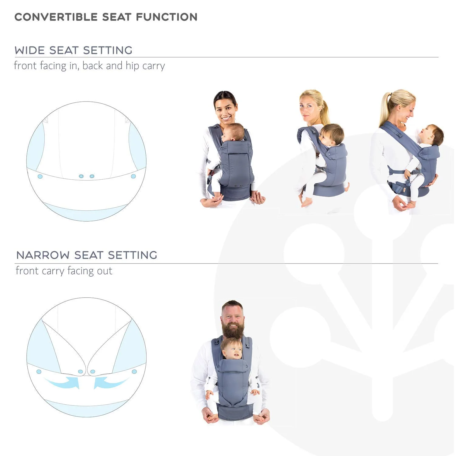 Babytrage für Neugeborene bis Kleinkinder – alle Positionen Babytrage, Babytrage-Rucksack und Baby-Vordertrage mit verstellbarem Sitz, ergonomische Babytrage, 3,3–15,6 kg (Marineblau)